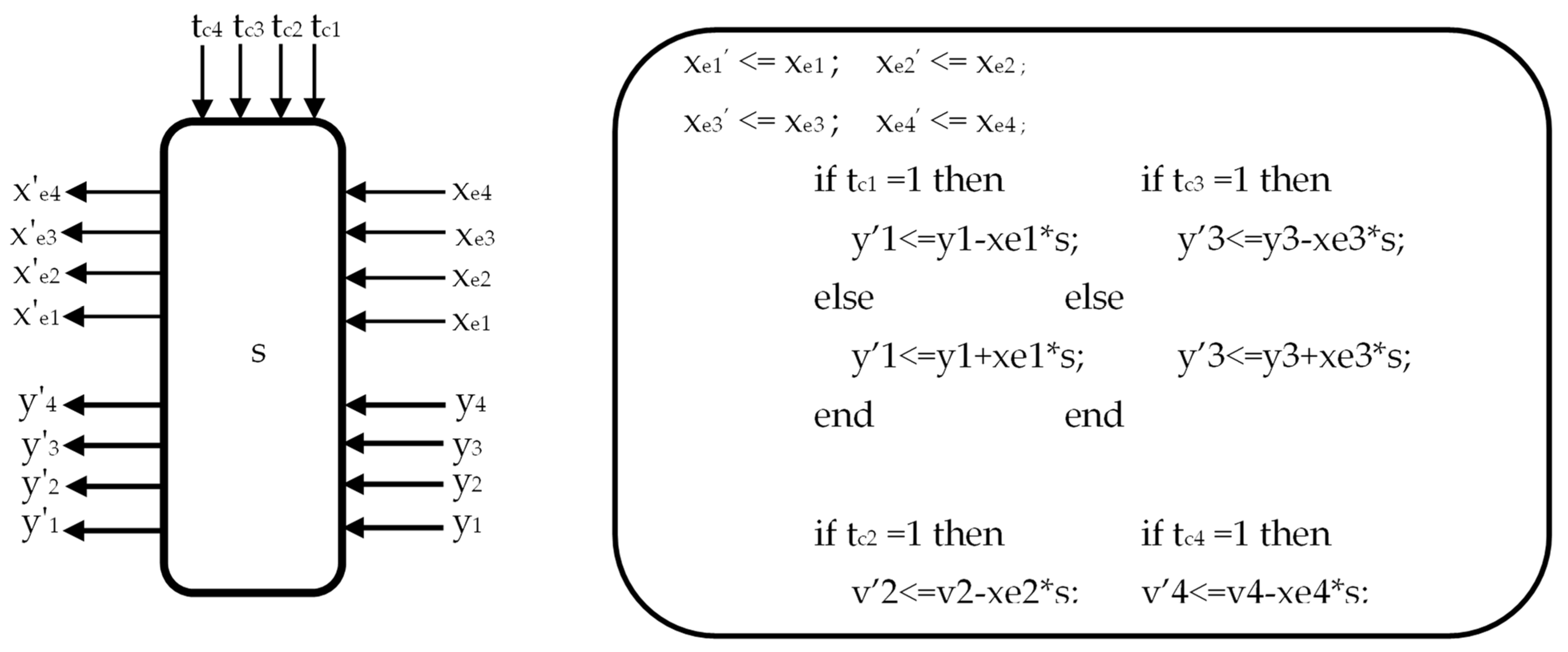 Electronics 11 02416 g003