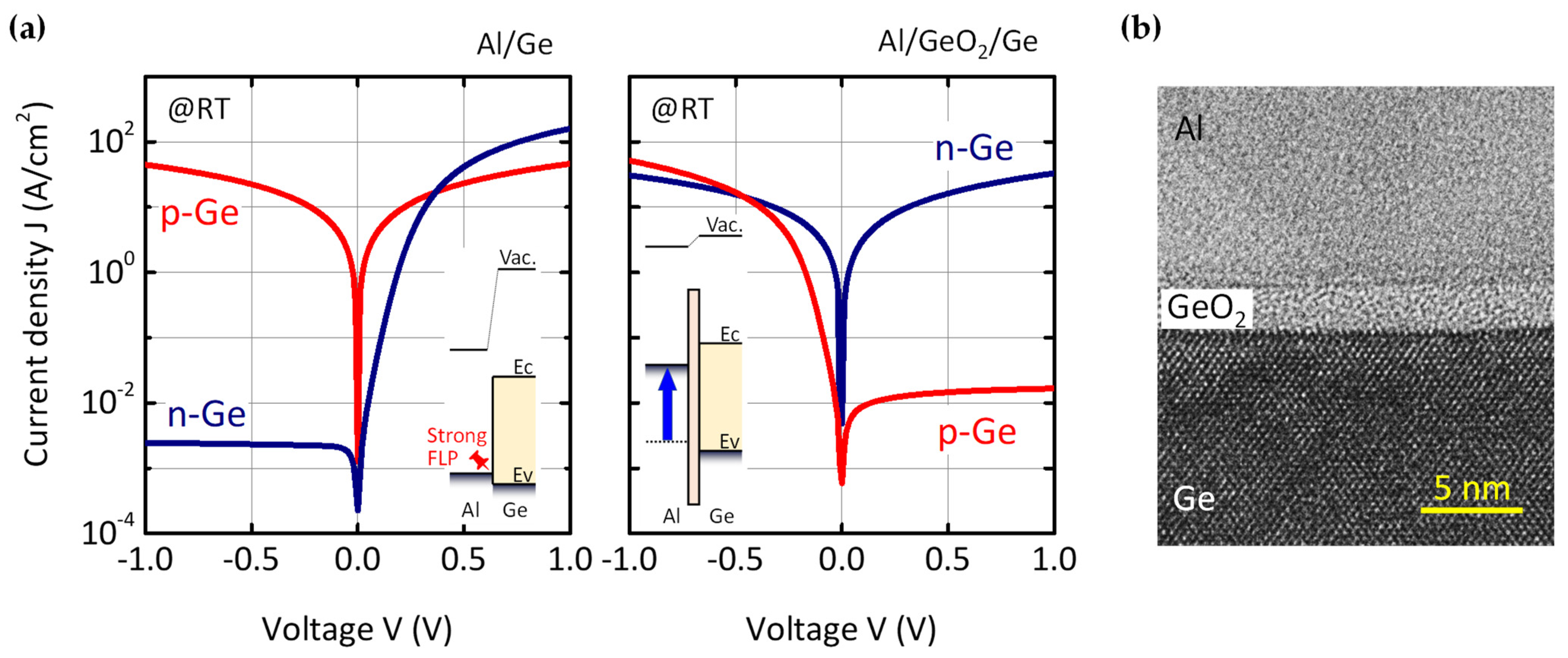 Electronics 11 02419 g005
