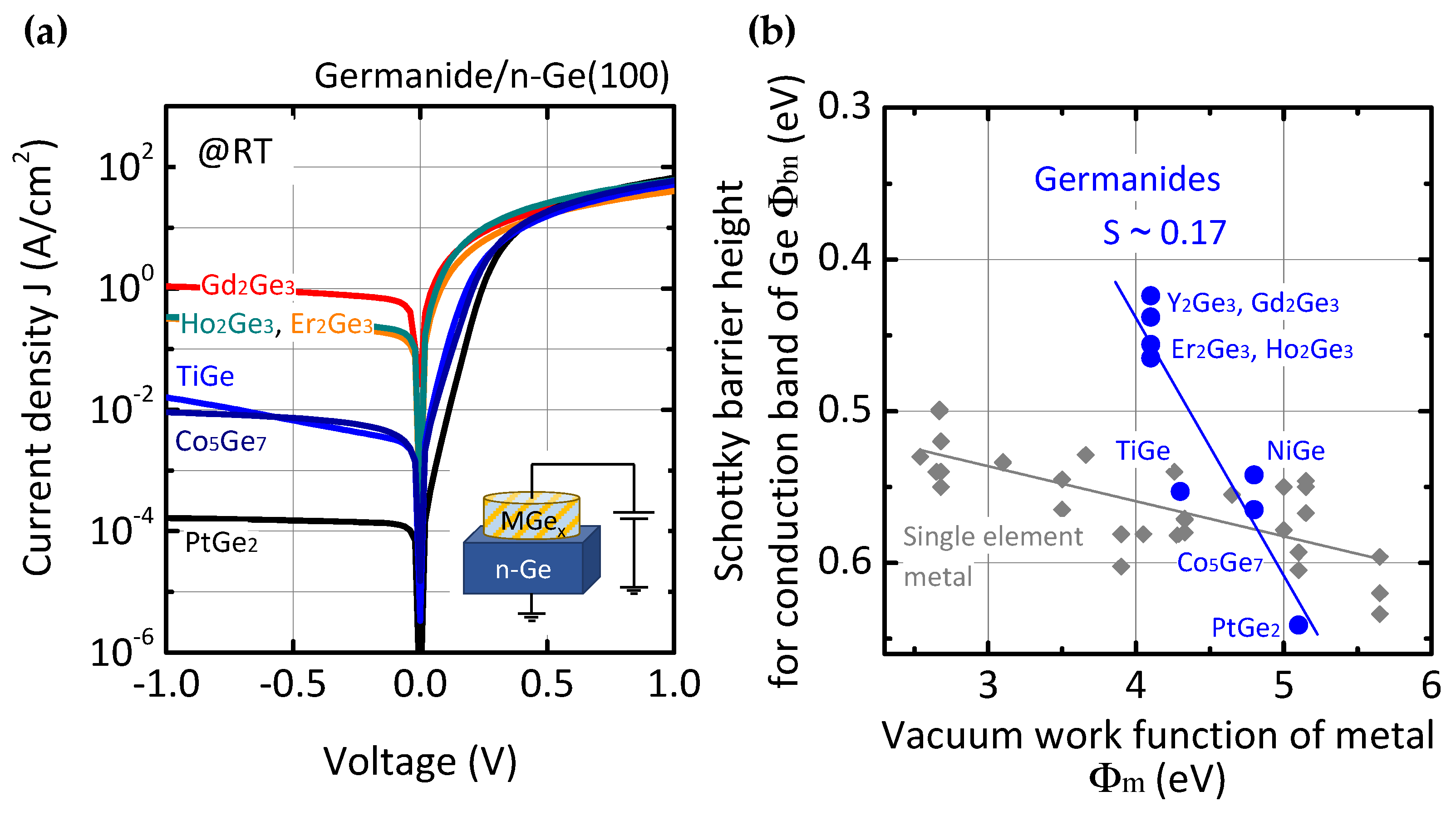 Electronics 11 02419 g009