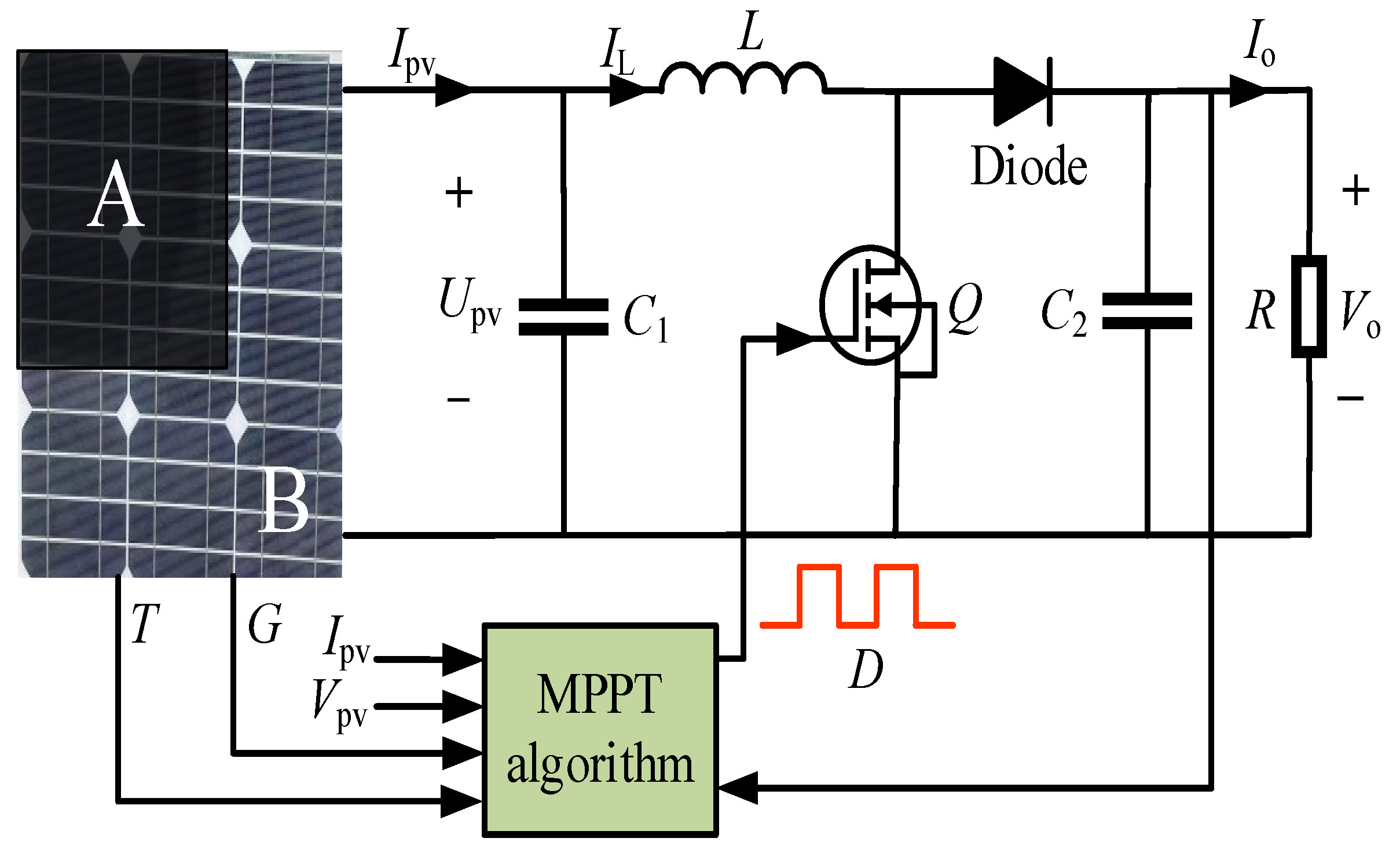 Electronics 11 02421 g007