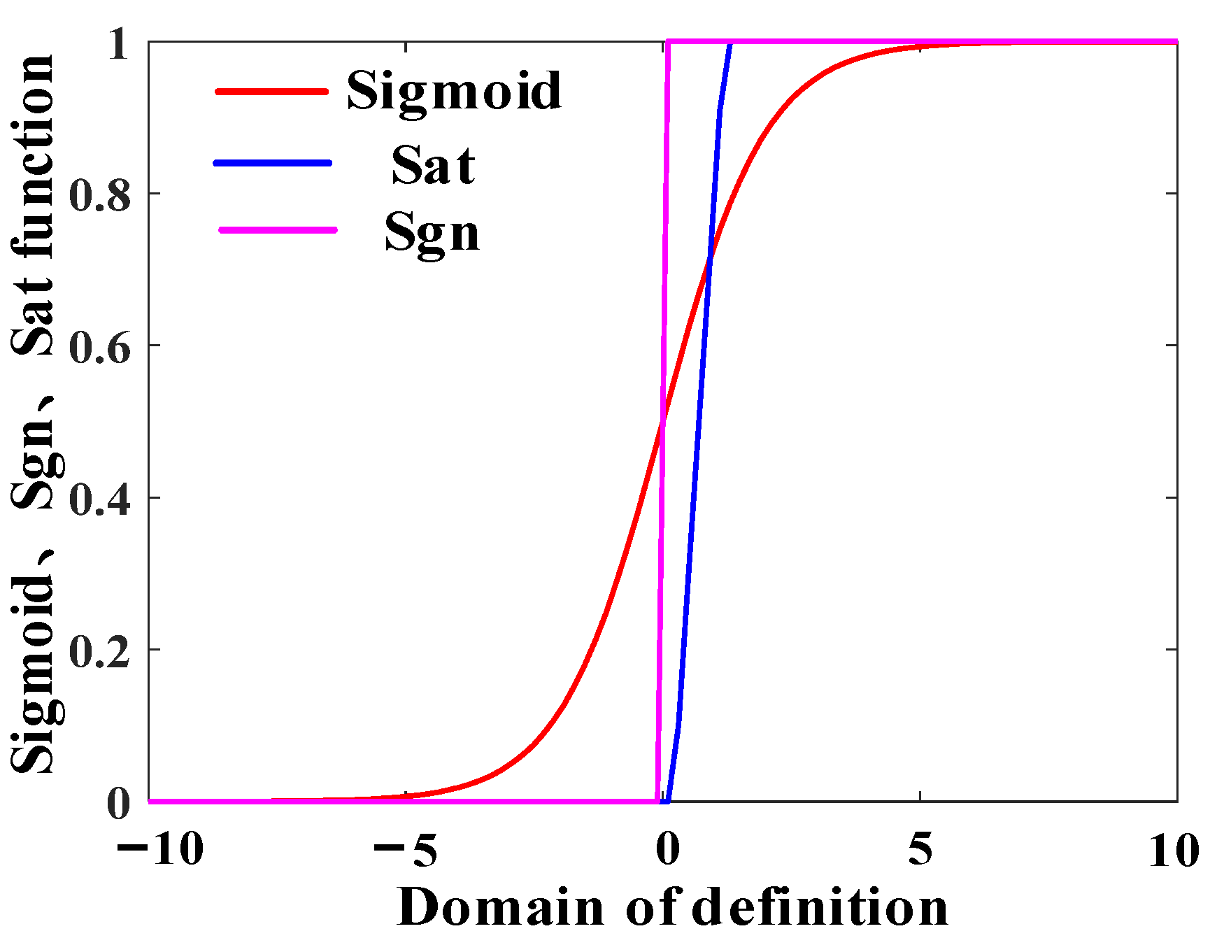 Electronics 11 02421 g010