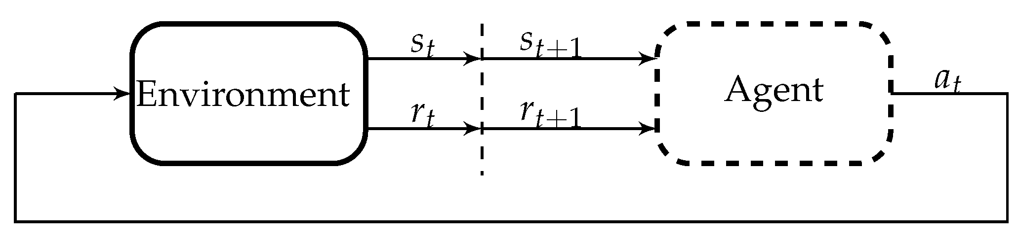 Electronics 11 02443 g002 Electronics 11 02443 g002