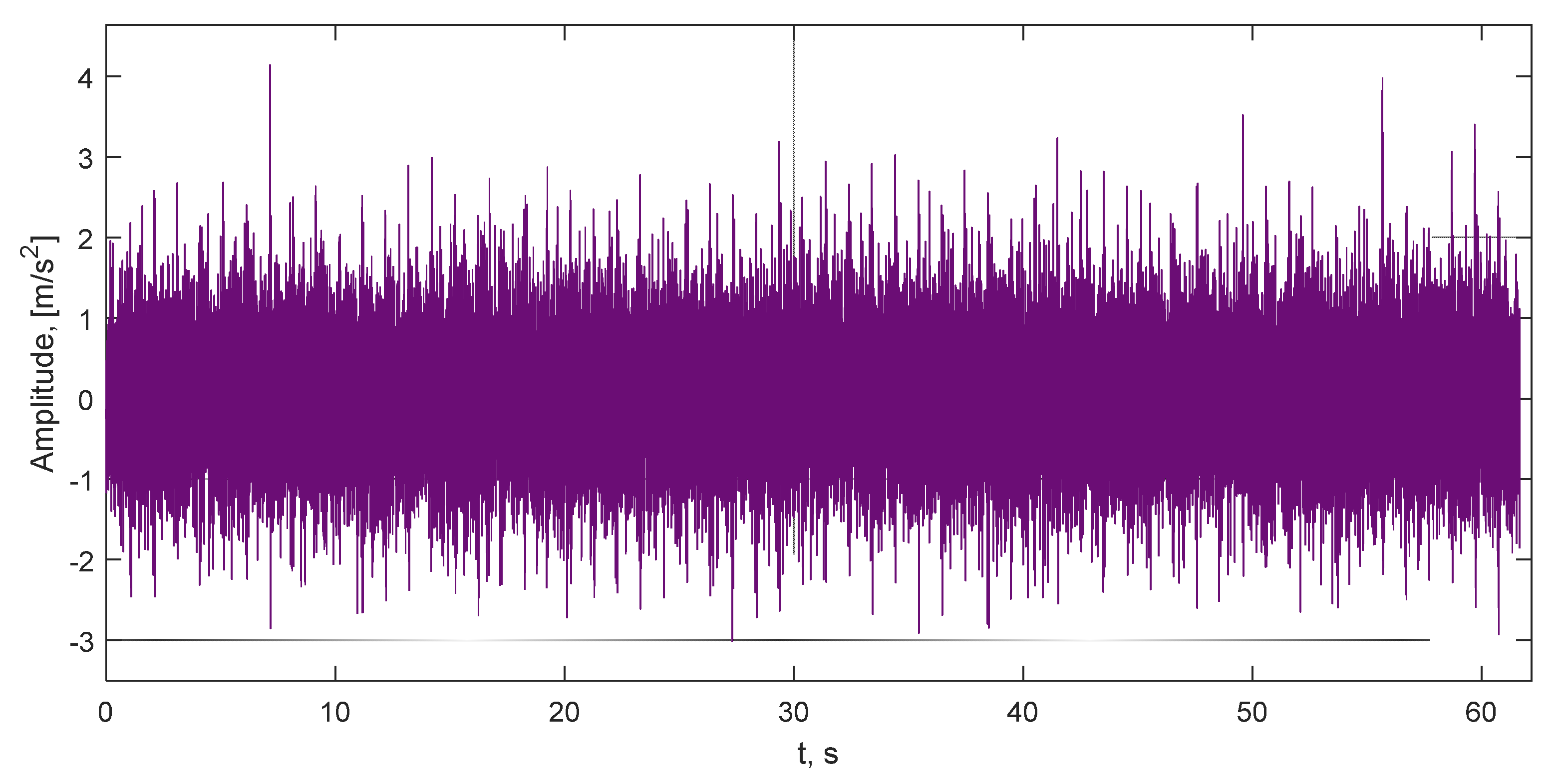 Electronics 11 02444 g005