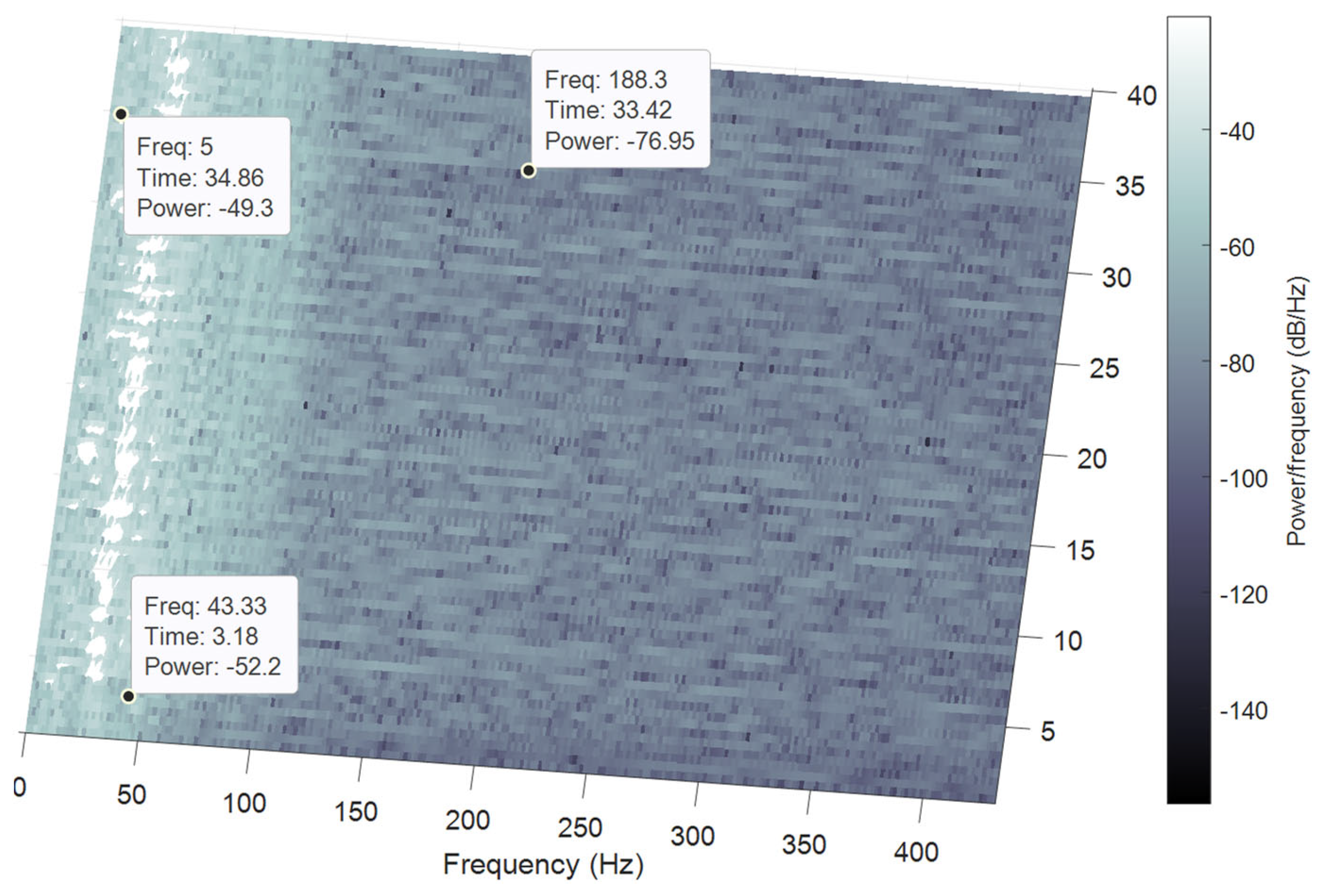 Electronics 11 02444 g011