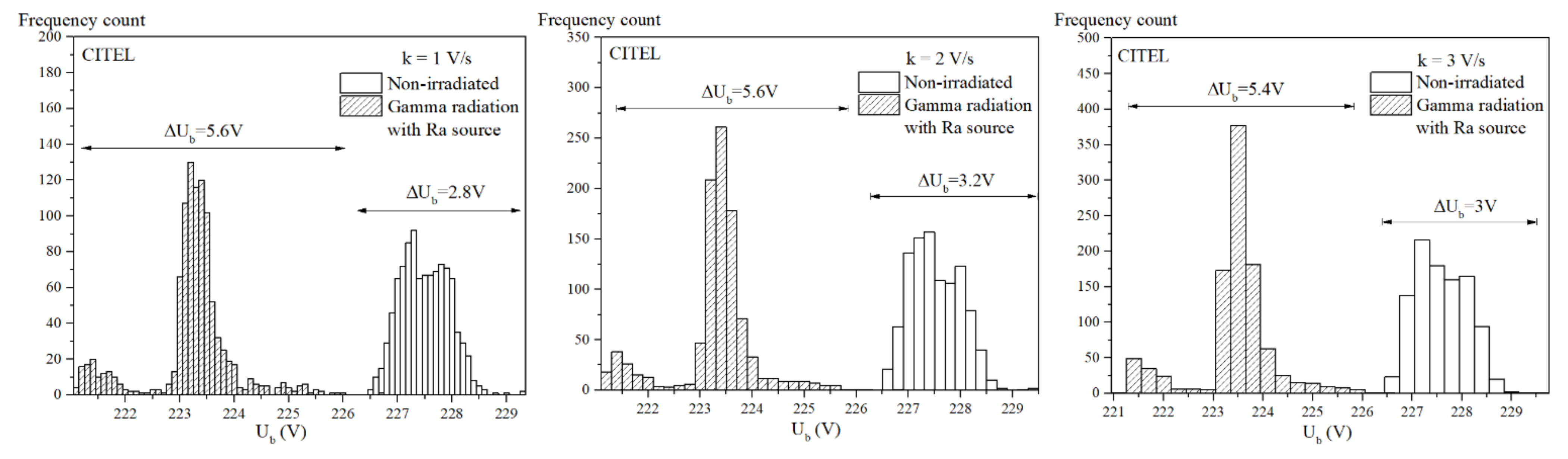 Electronics 11 02447 g005
