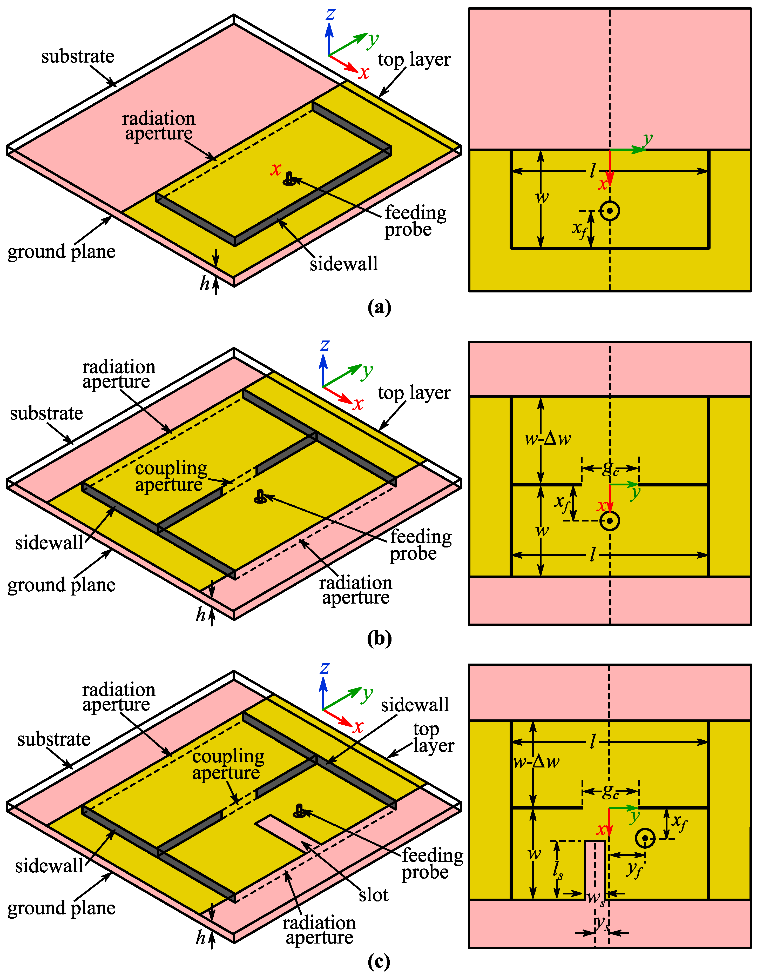 Electronics 11 02454 g001