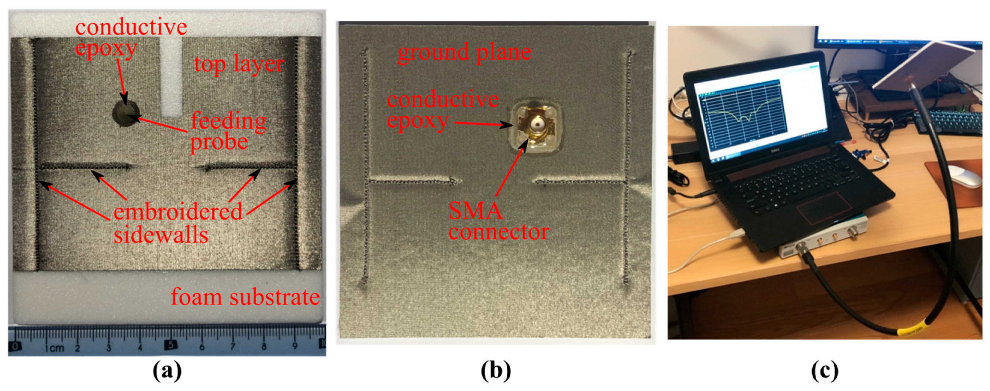 Electronics 11 02454 g012