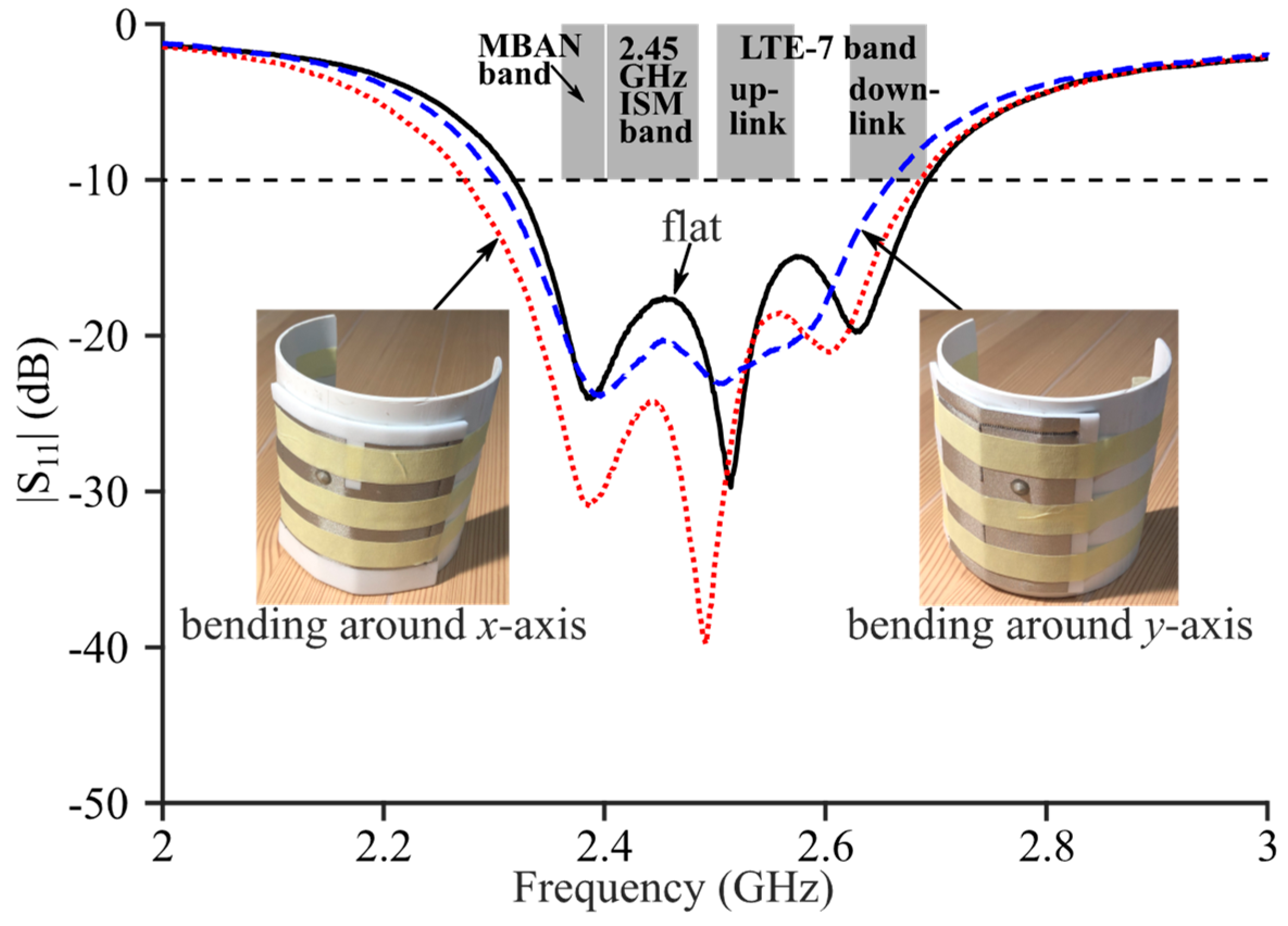 Electronics 11 02454 g013