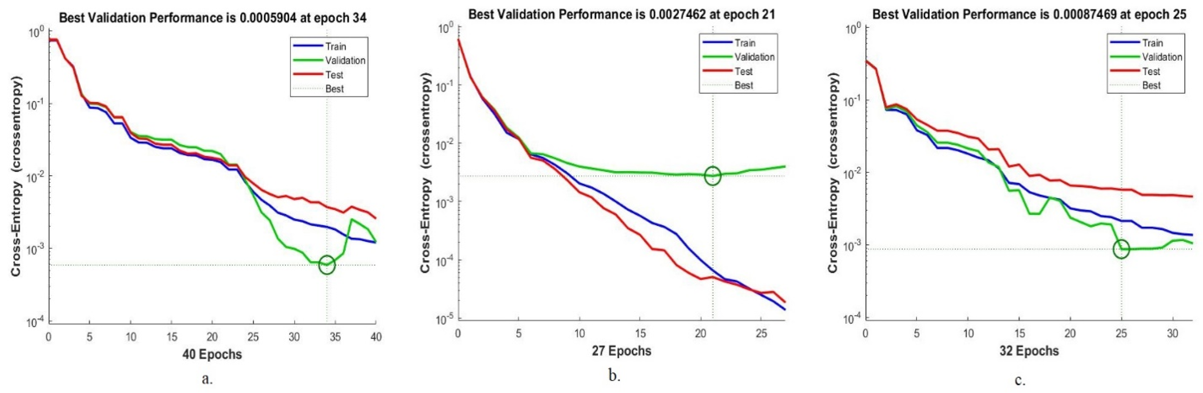 Electronics 11 02460 g015