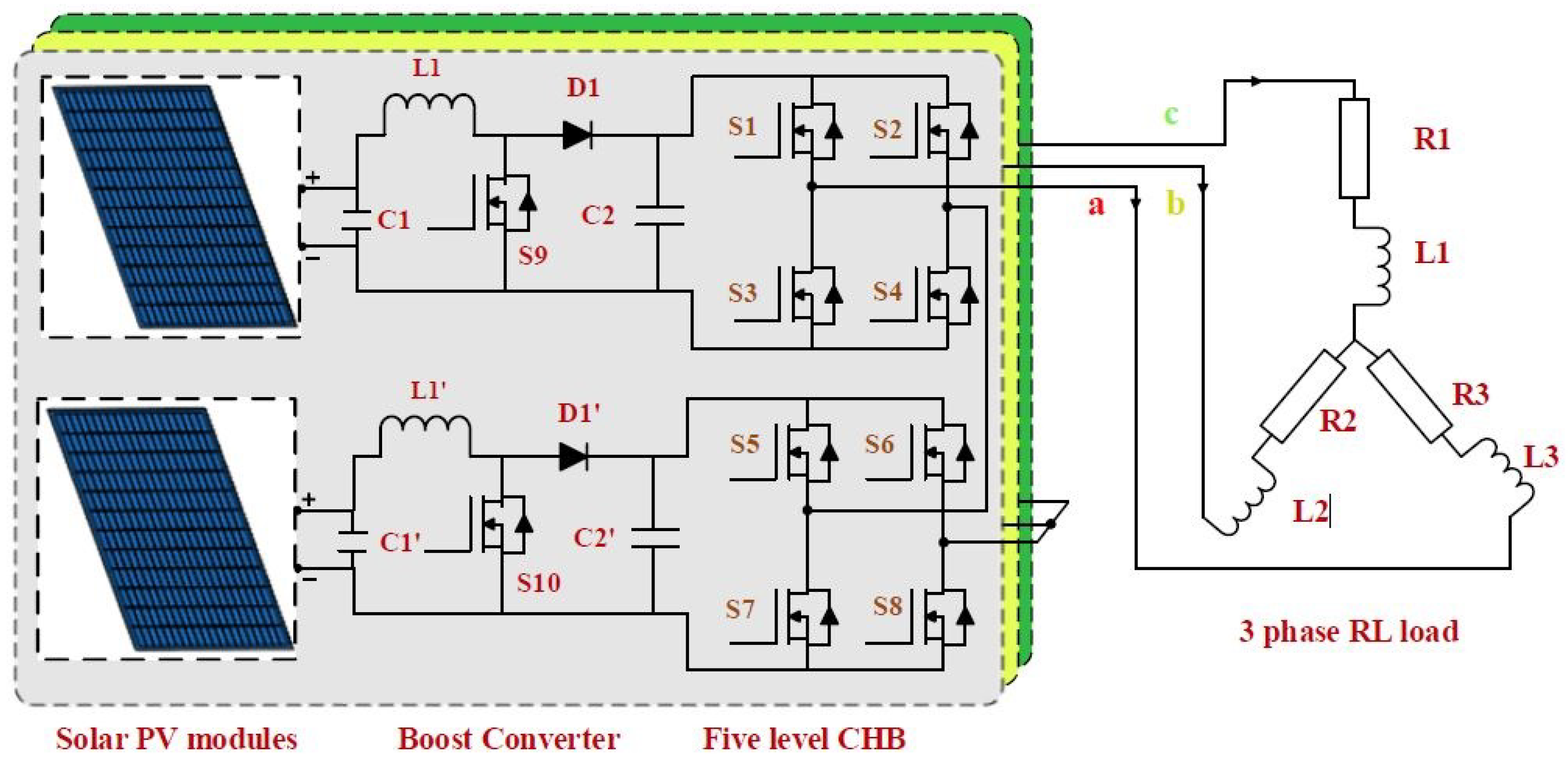 Electronics 11 02462 g028 Electronics 11 02462 g028