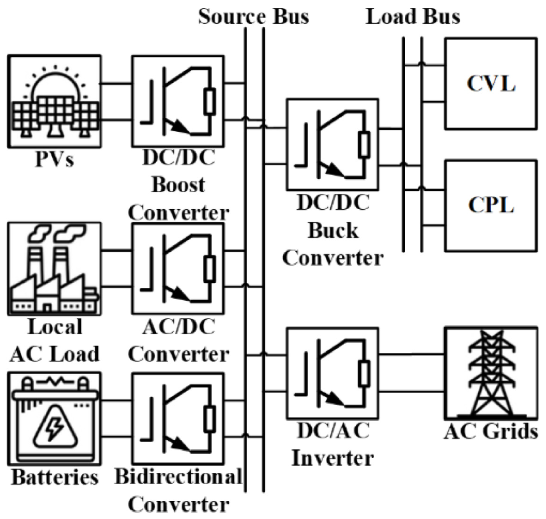 Electronics 11 02462 g031 Electronics 11 02462 g031