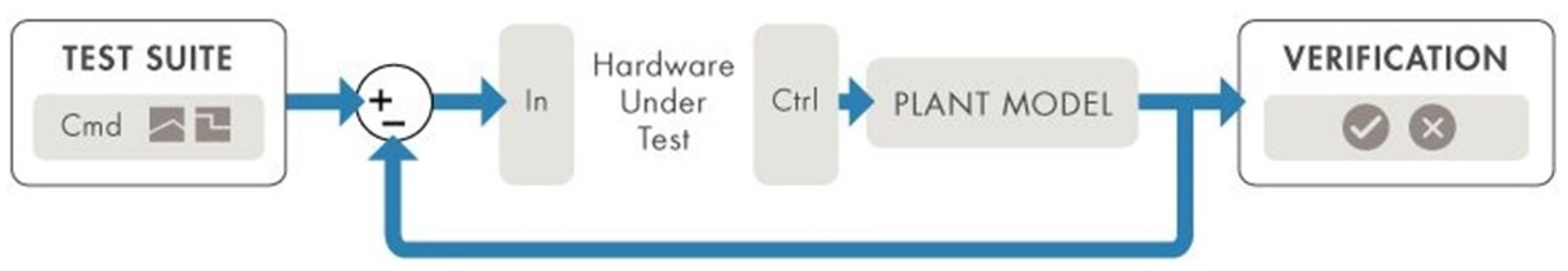 Electronics 11 02462 g040 Electronics 11 02462 g040