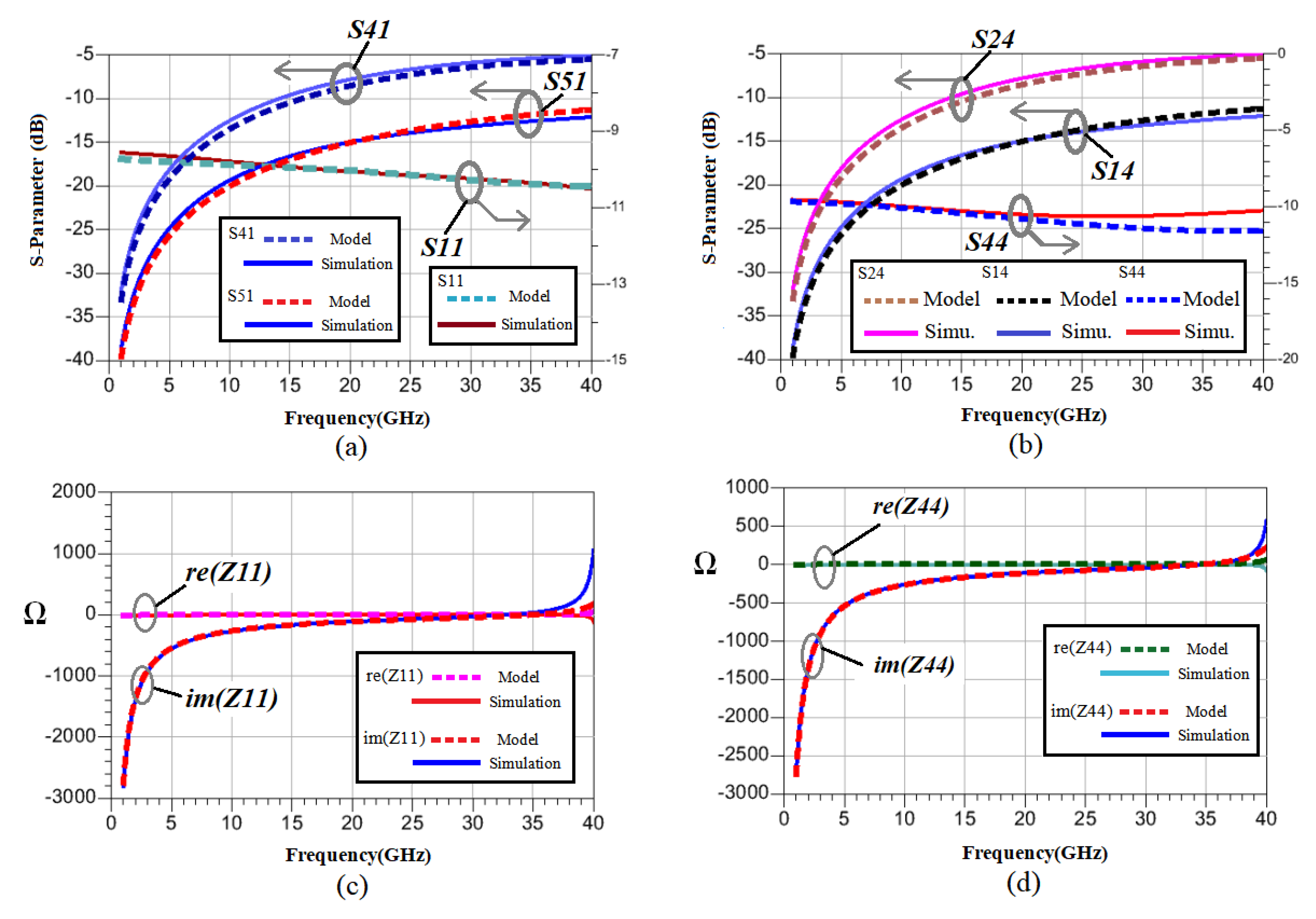 Electronics 11 02478 g007