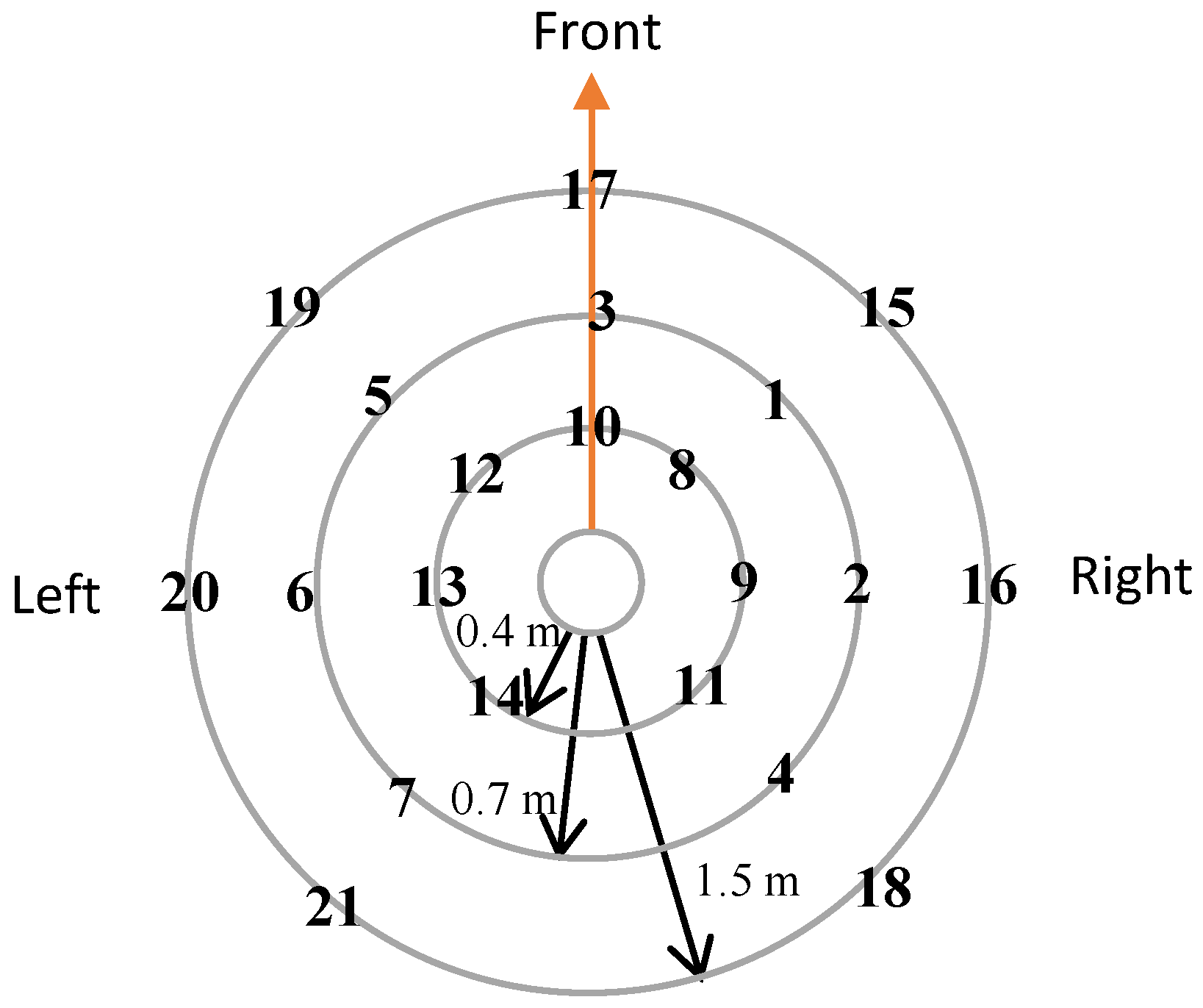 Electronics 11 02490 g008