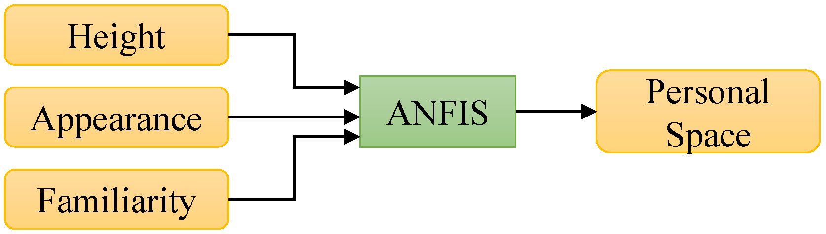 Electronics 11 02490 g009