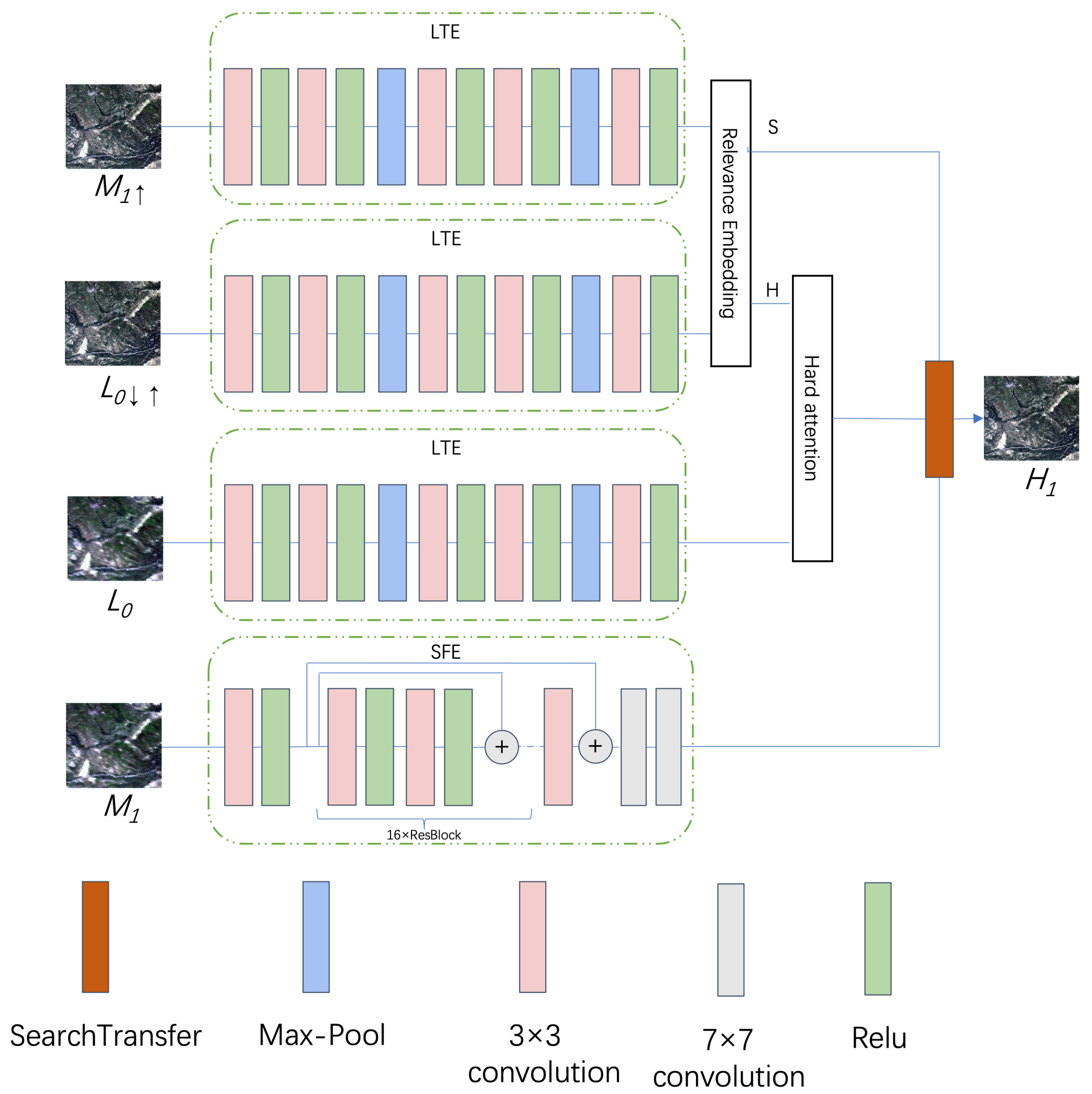 Electronics 11 02497 g002