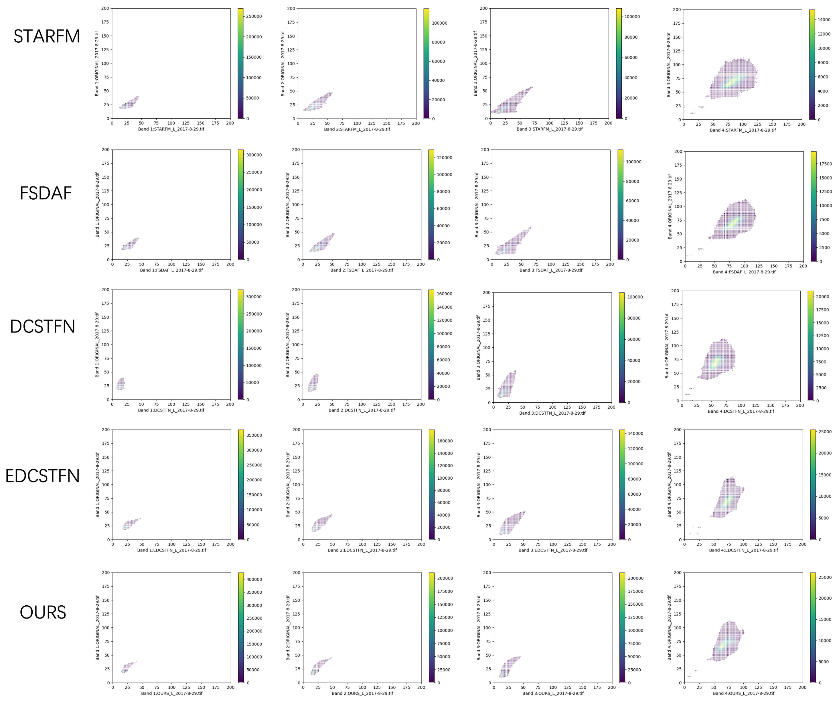 Electronics 11 02497 g013