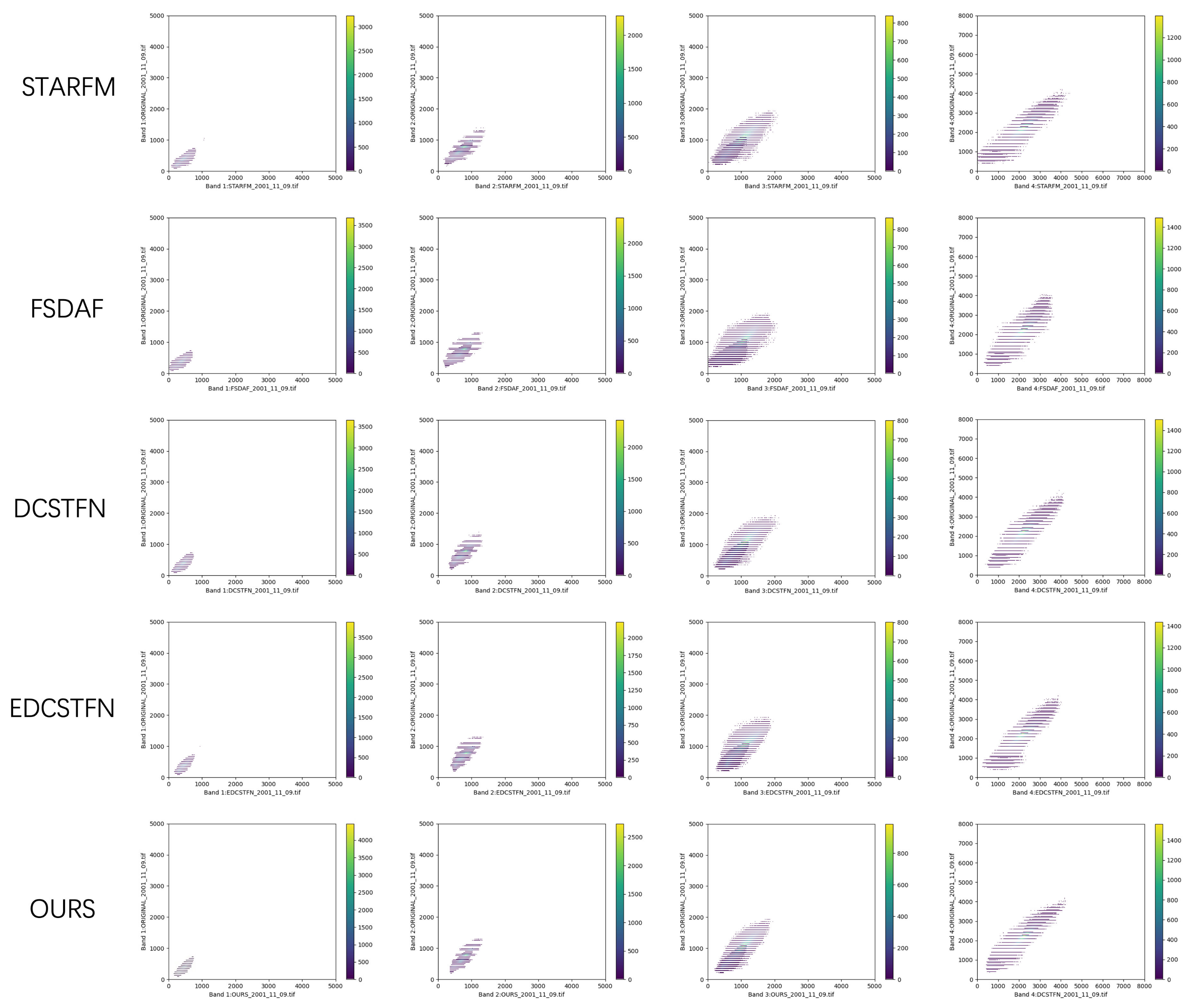 Electronics 11 02497 g014