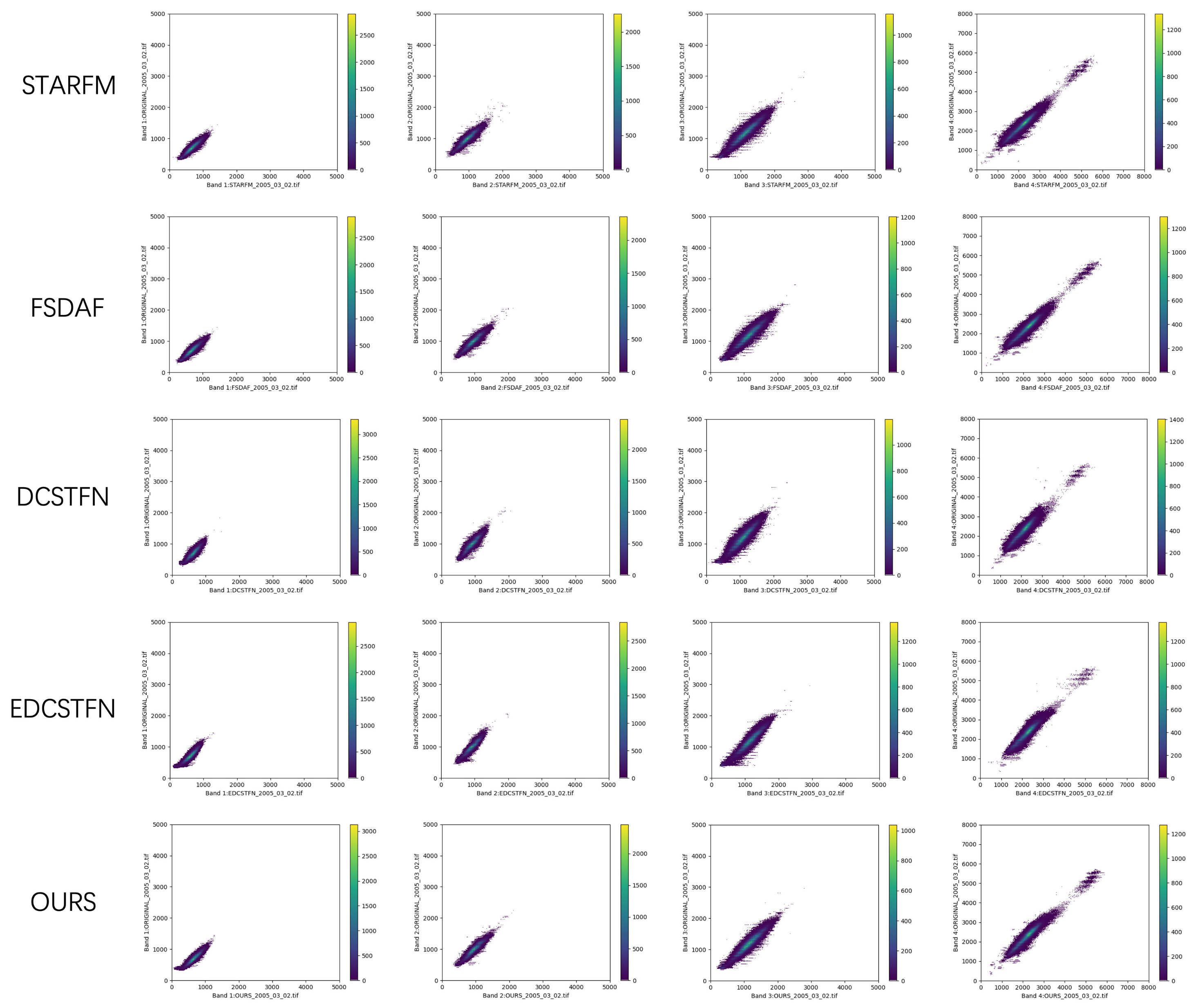 Electronics 11 02497 g015