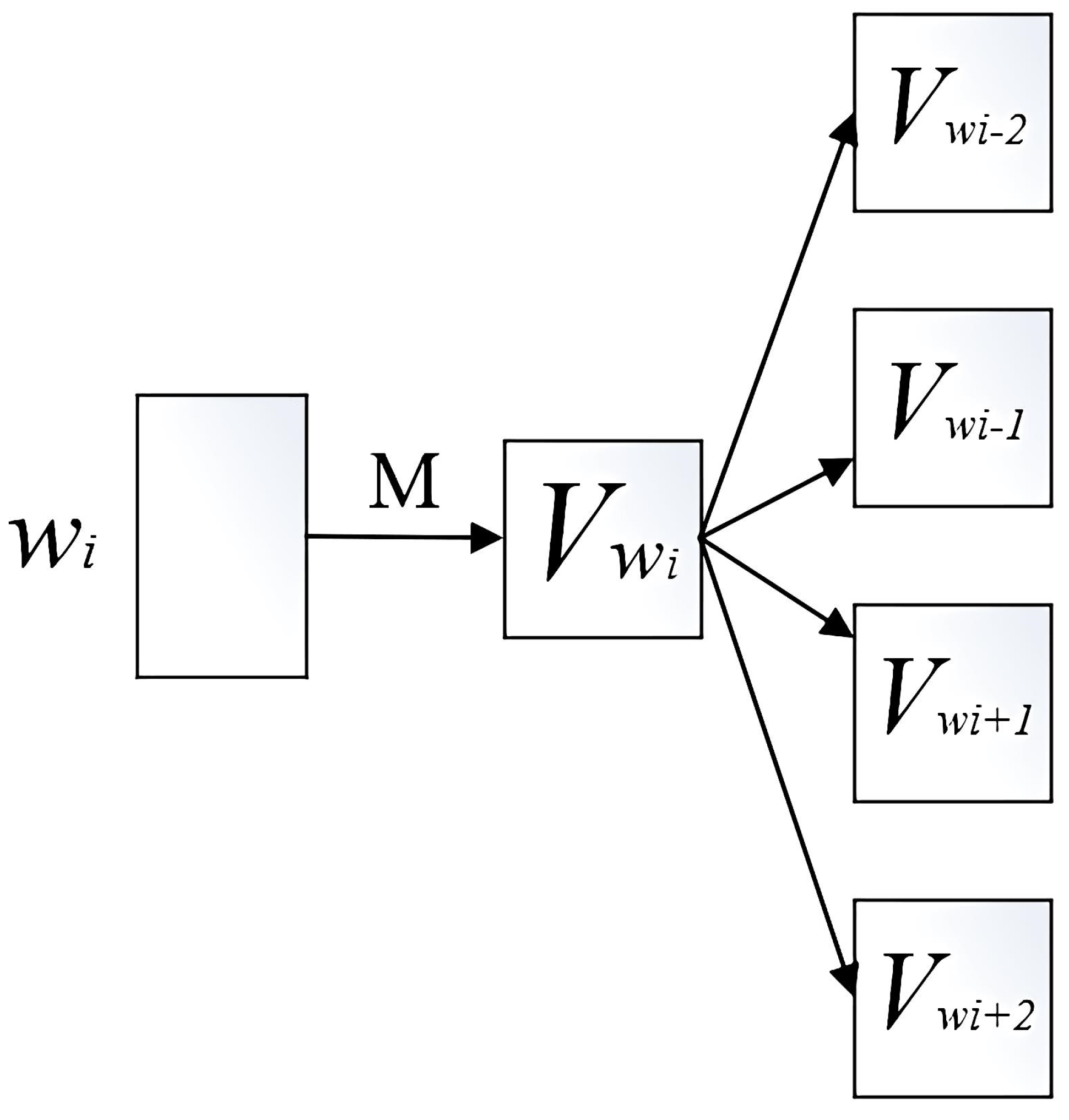 Electronics 11 02500 g005