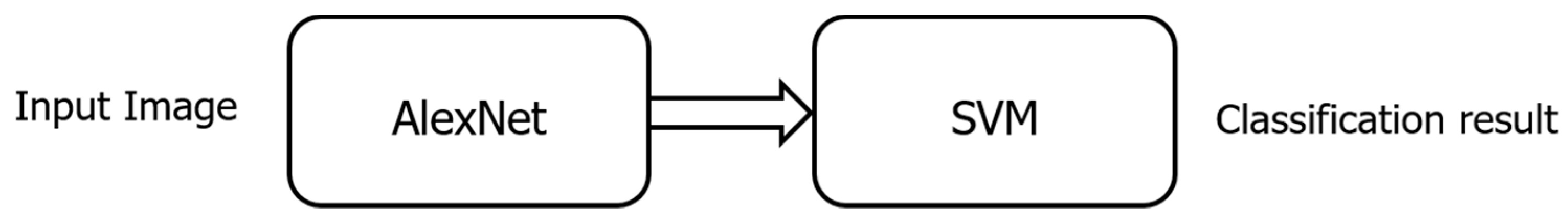 Electronics 11 02505 g008