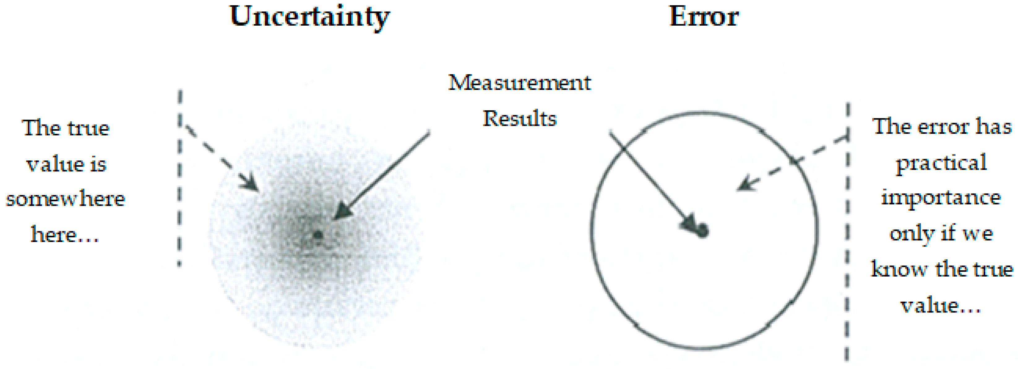 Electronics 11 02507 g003