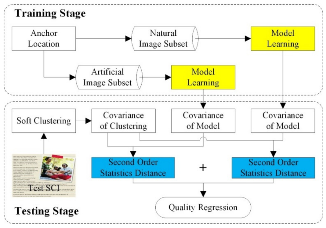 Electronics 11 02510 g001
