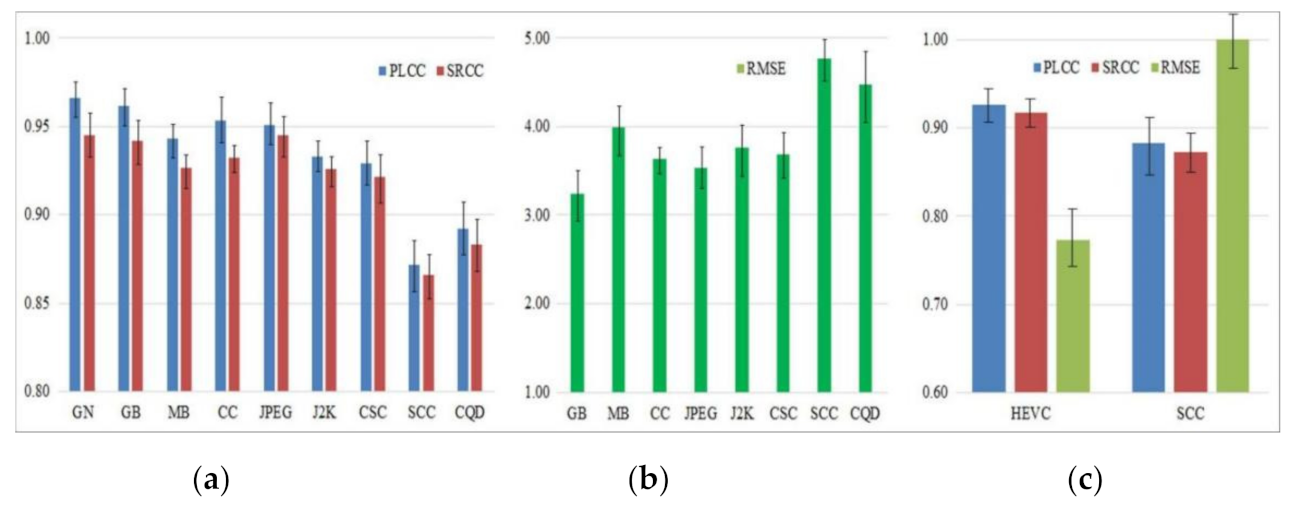 Electronics 11 02510 g004
