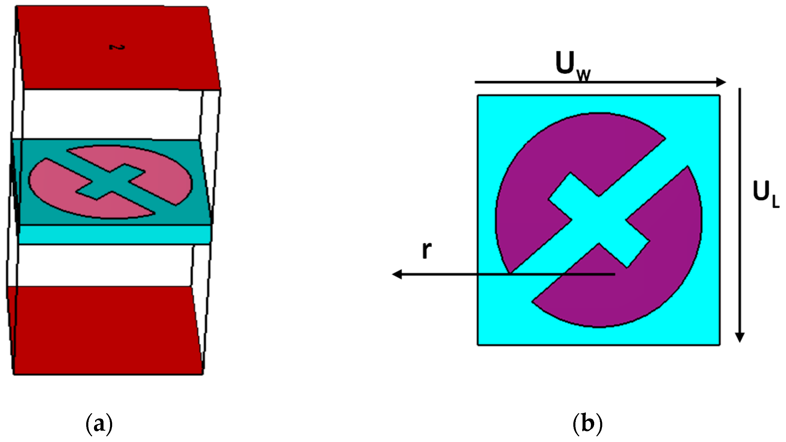 Electronics 11 02517 g004