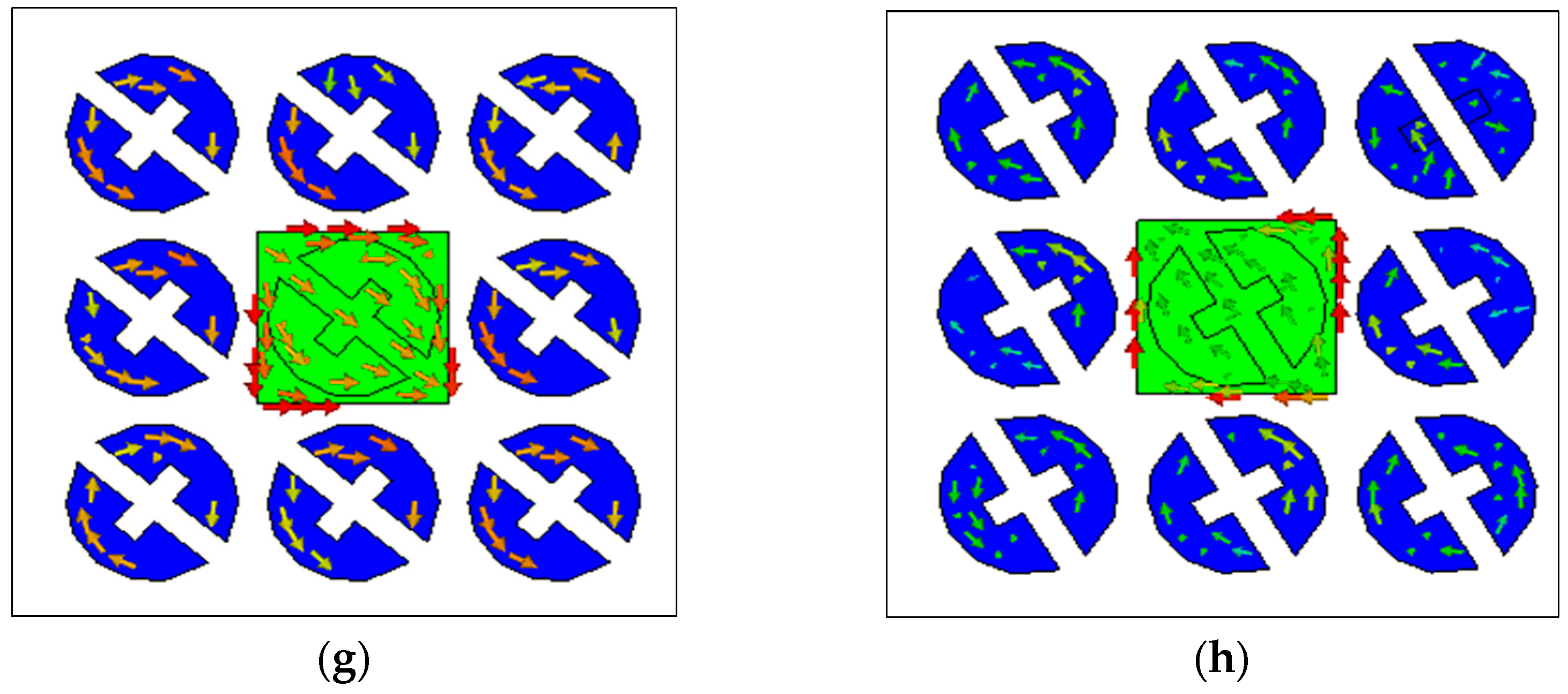 Electronics 11 02517 g010b