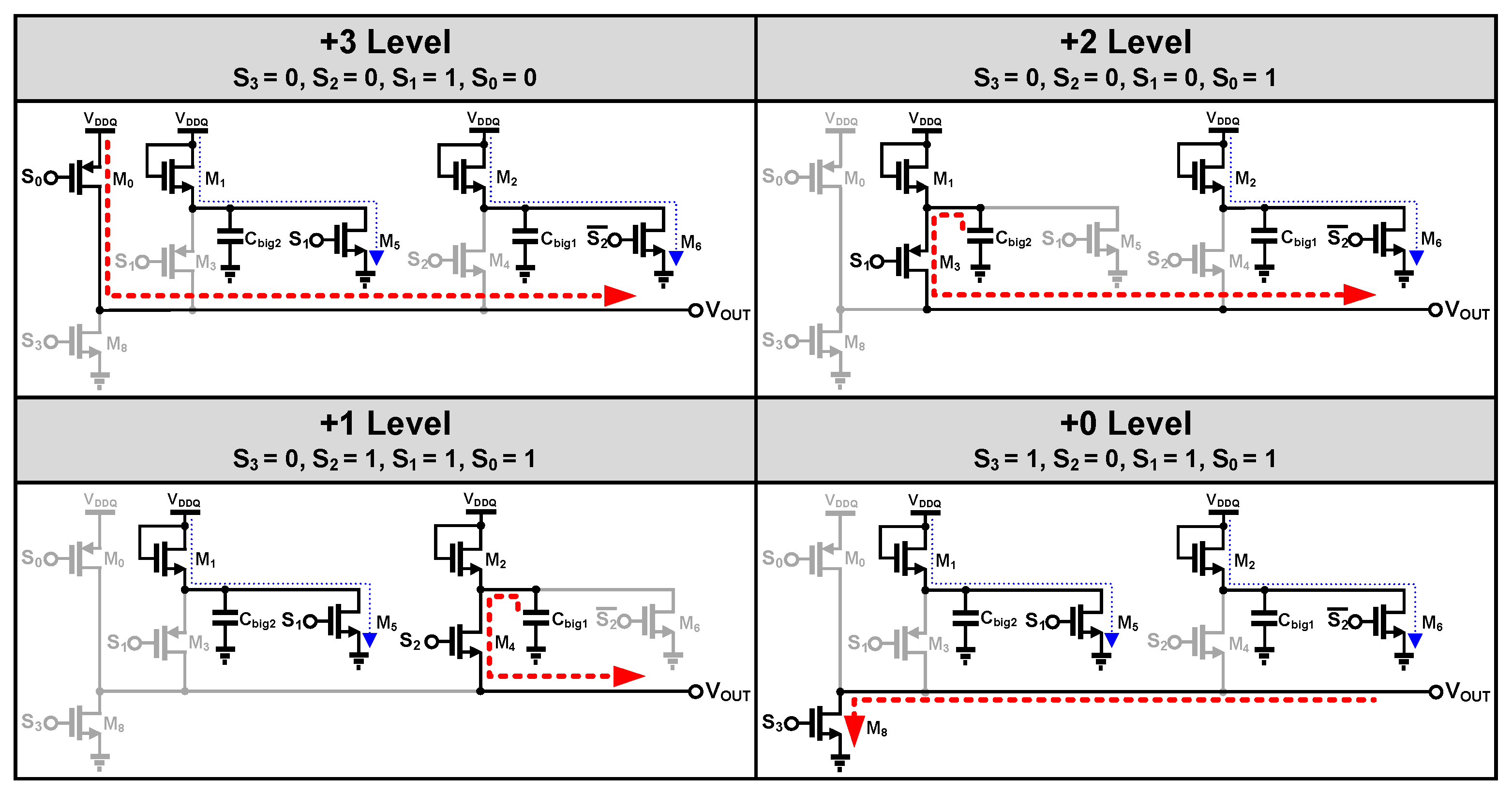 Electronics 11 02525 g003