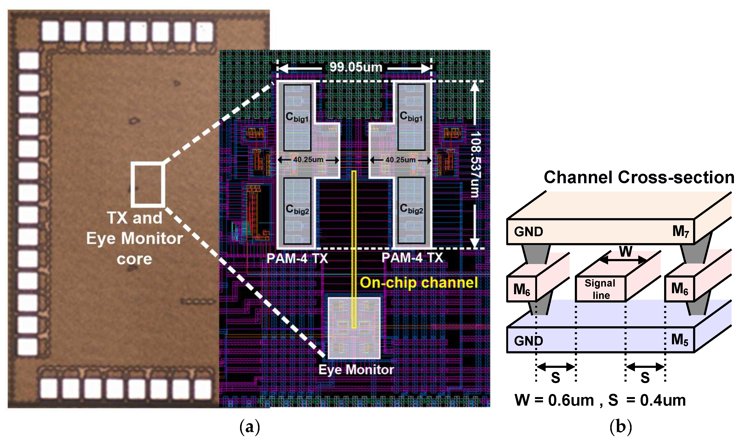 Electronics 11 02525 g005