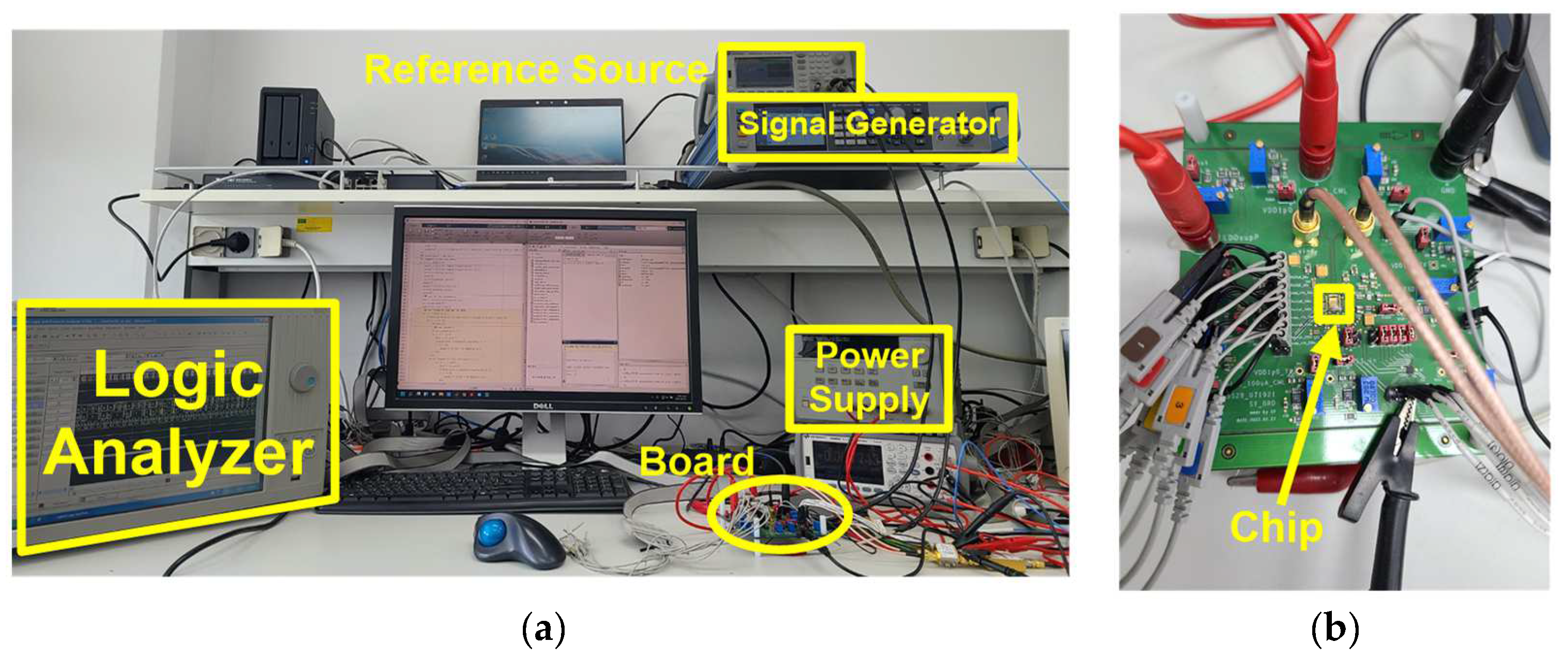 Electronics 11 02525 g006