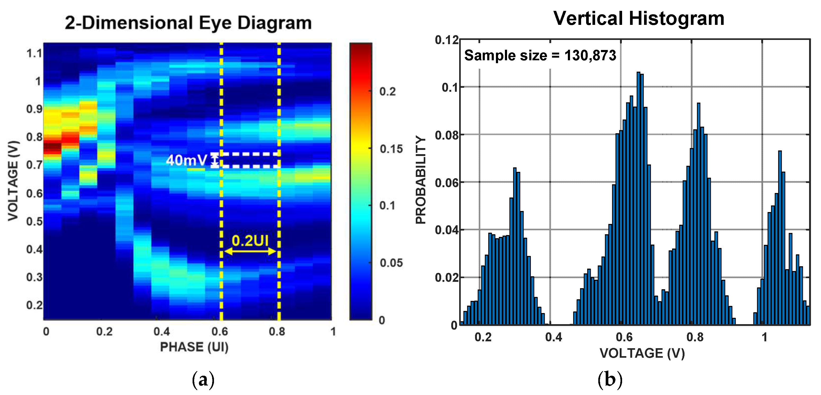 Electronics 11 02525 g007
