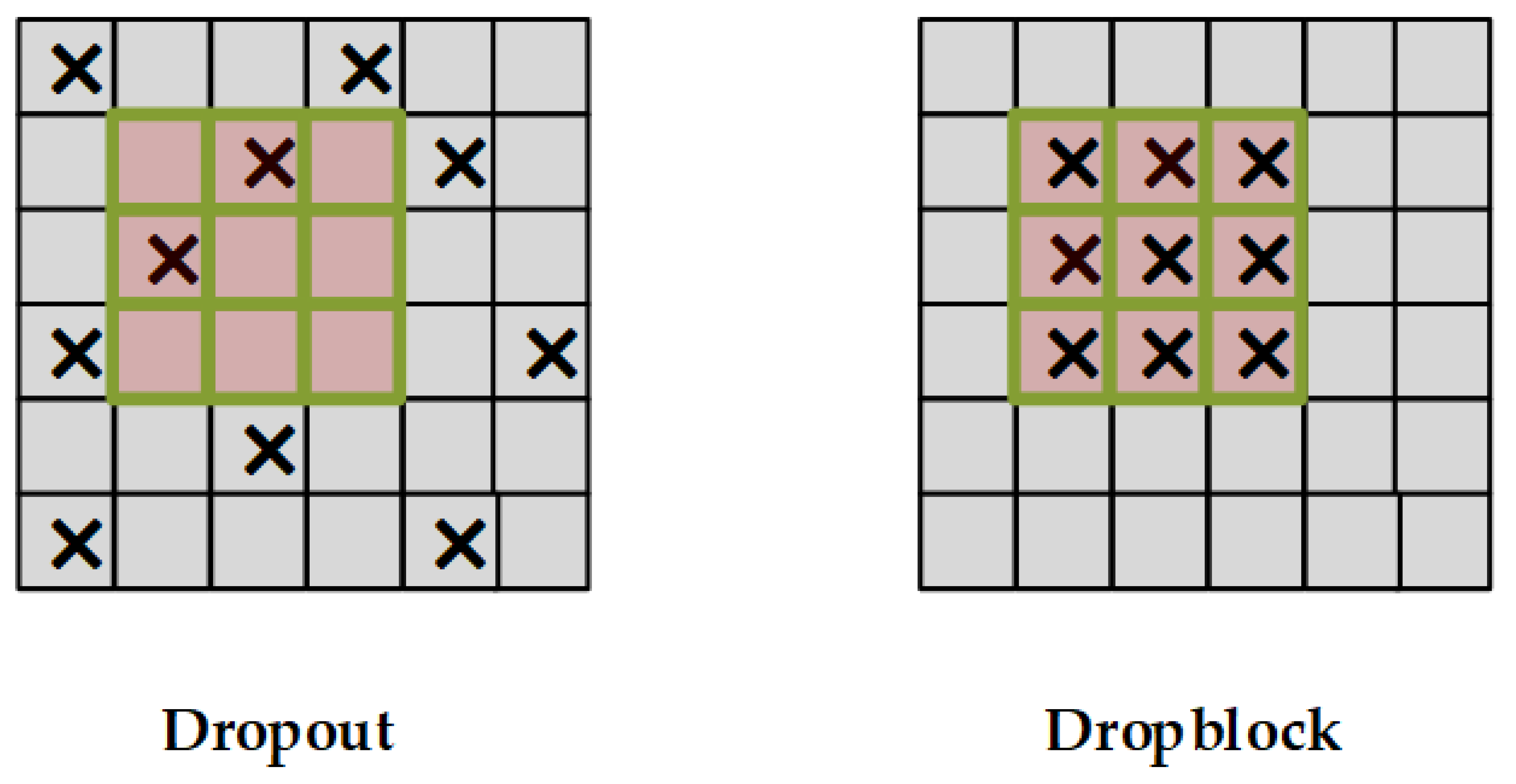Electronics 11 02540 g005