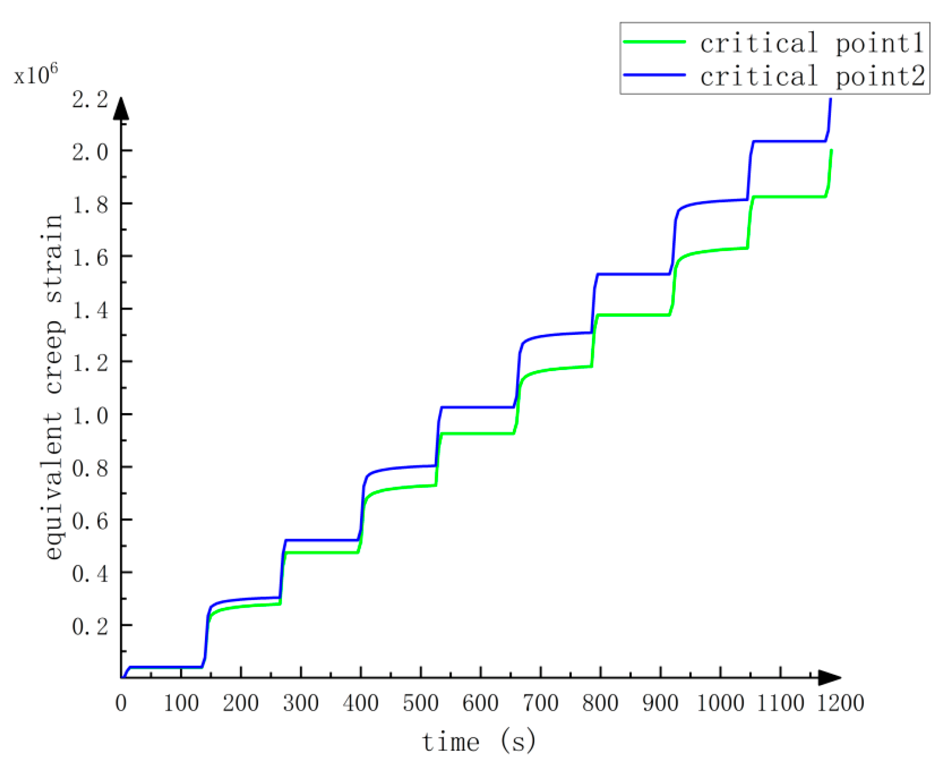 Electronics 11 02556 g008