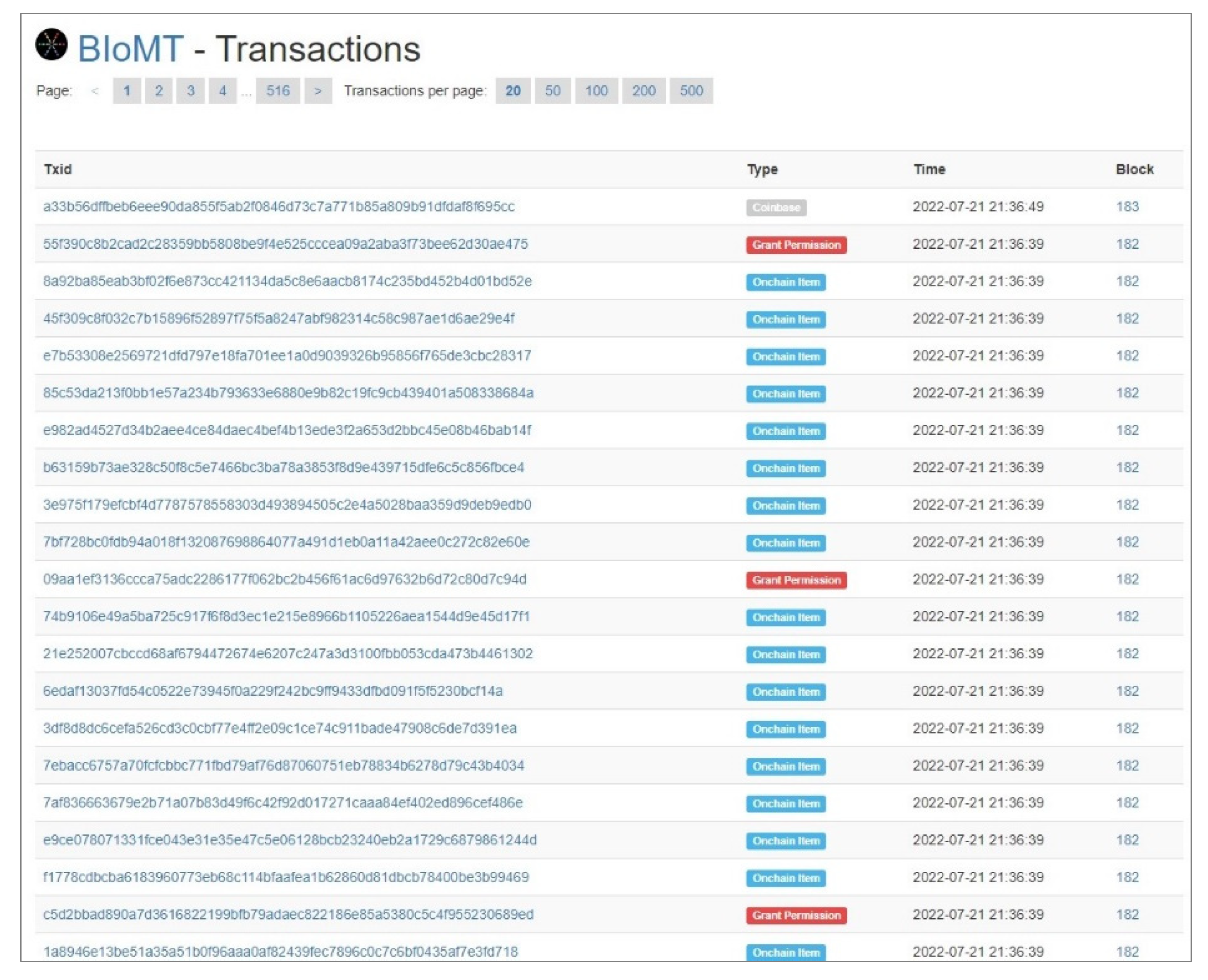 Electronics 11 02560 g005