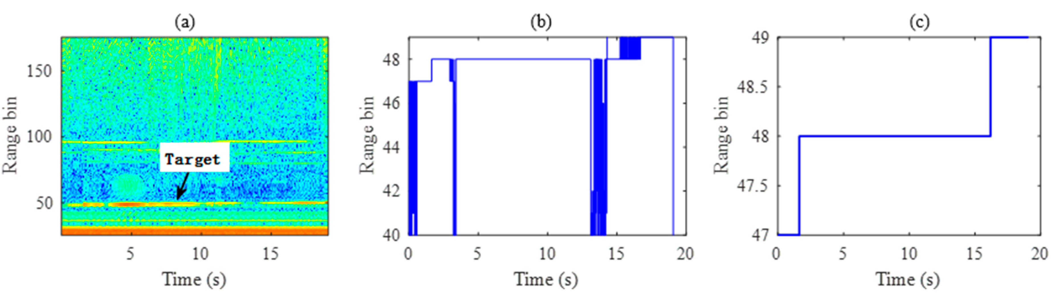 Electronics 11 02573 g003