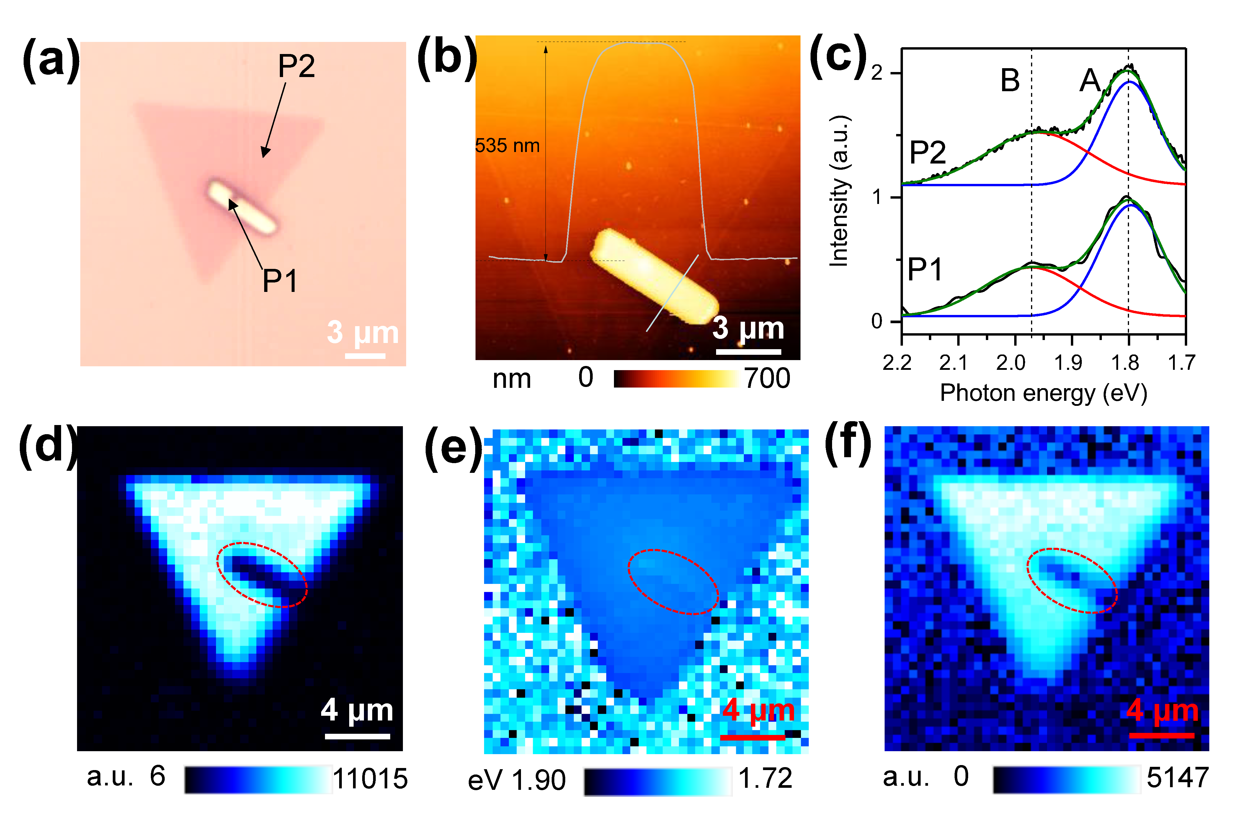 Electronics 11 02574 g003