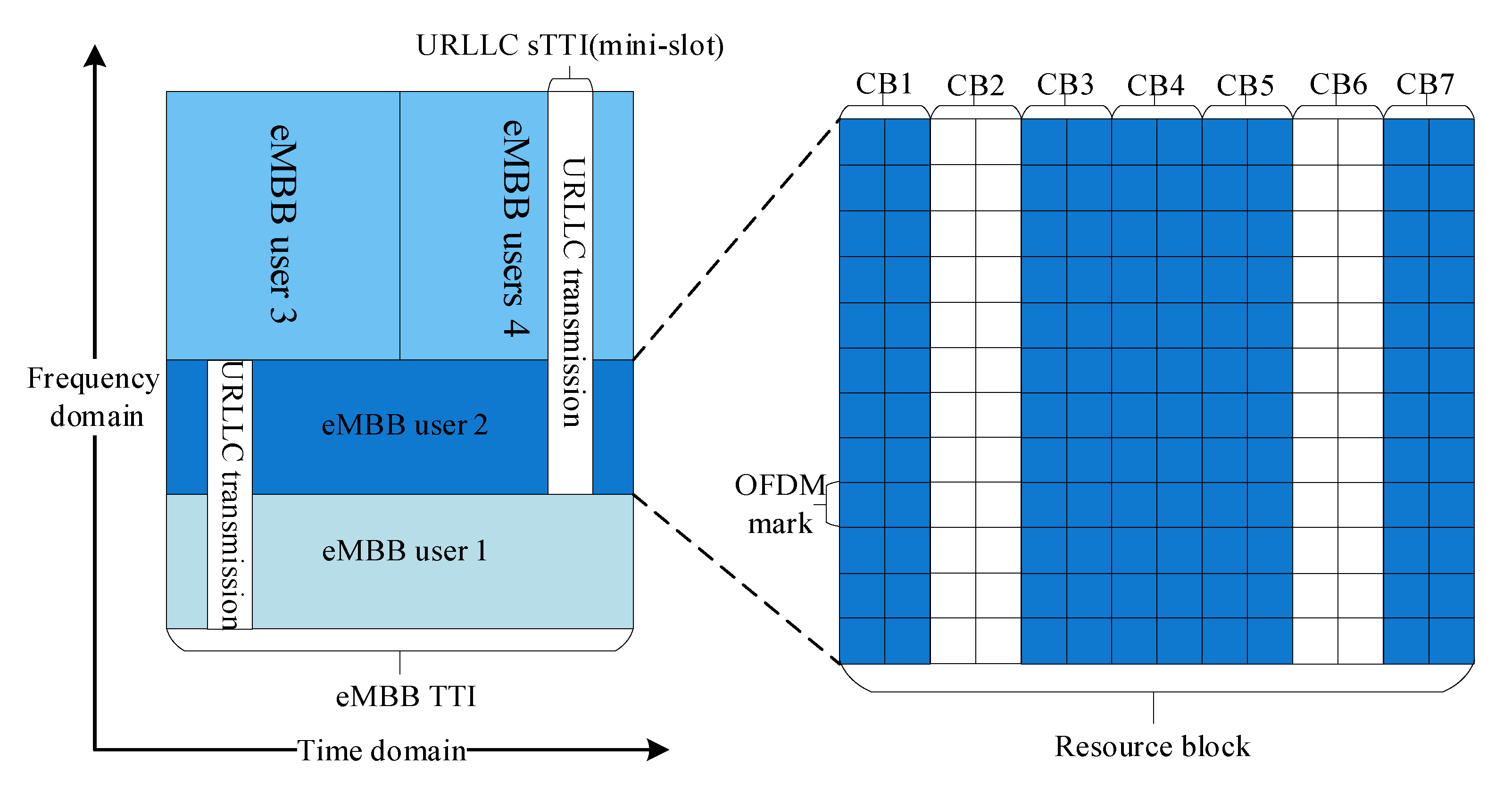 Electronics 11 02575 g002