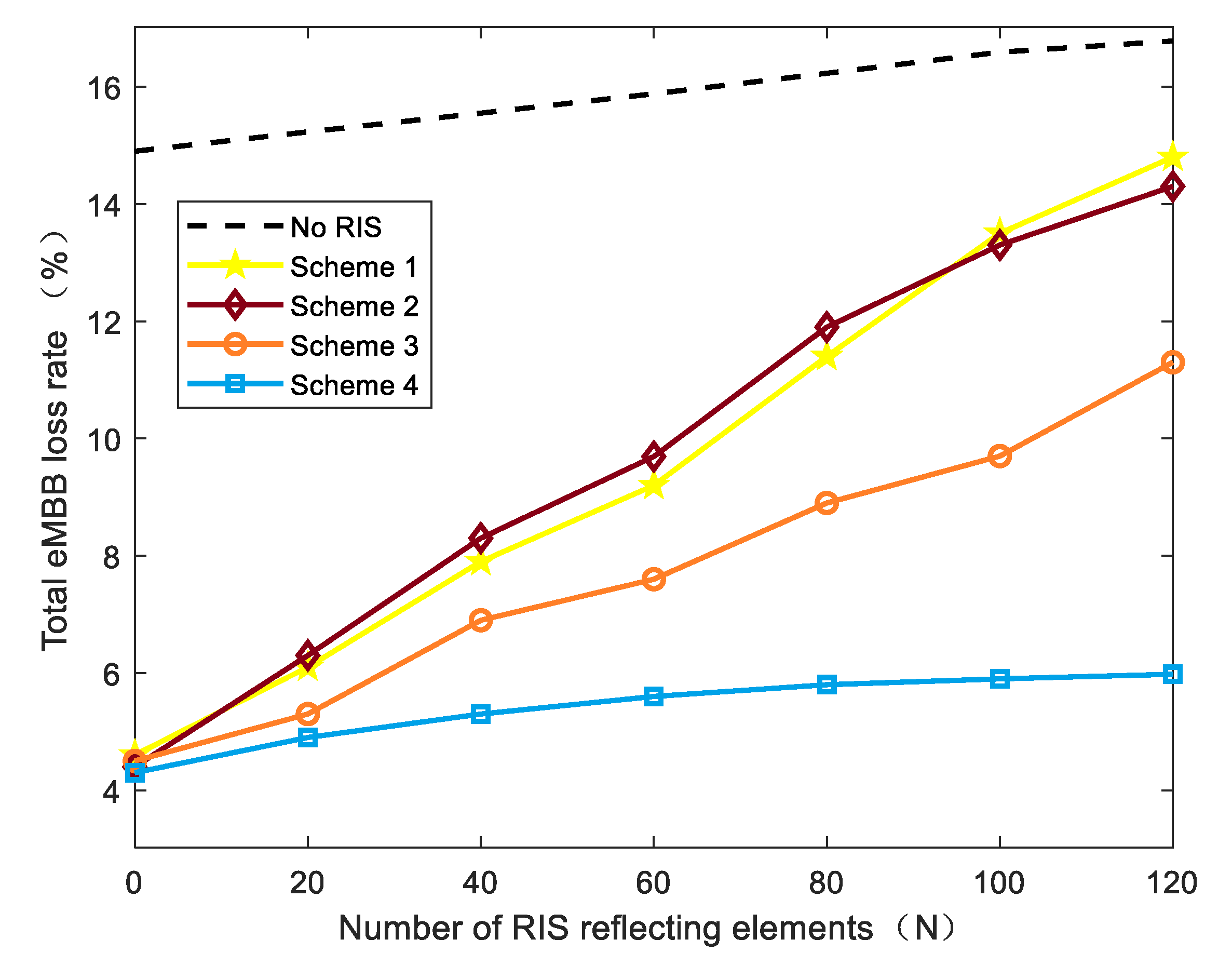 Electronics 11 02575 g006