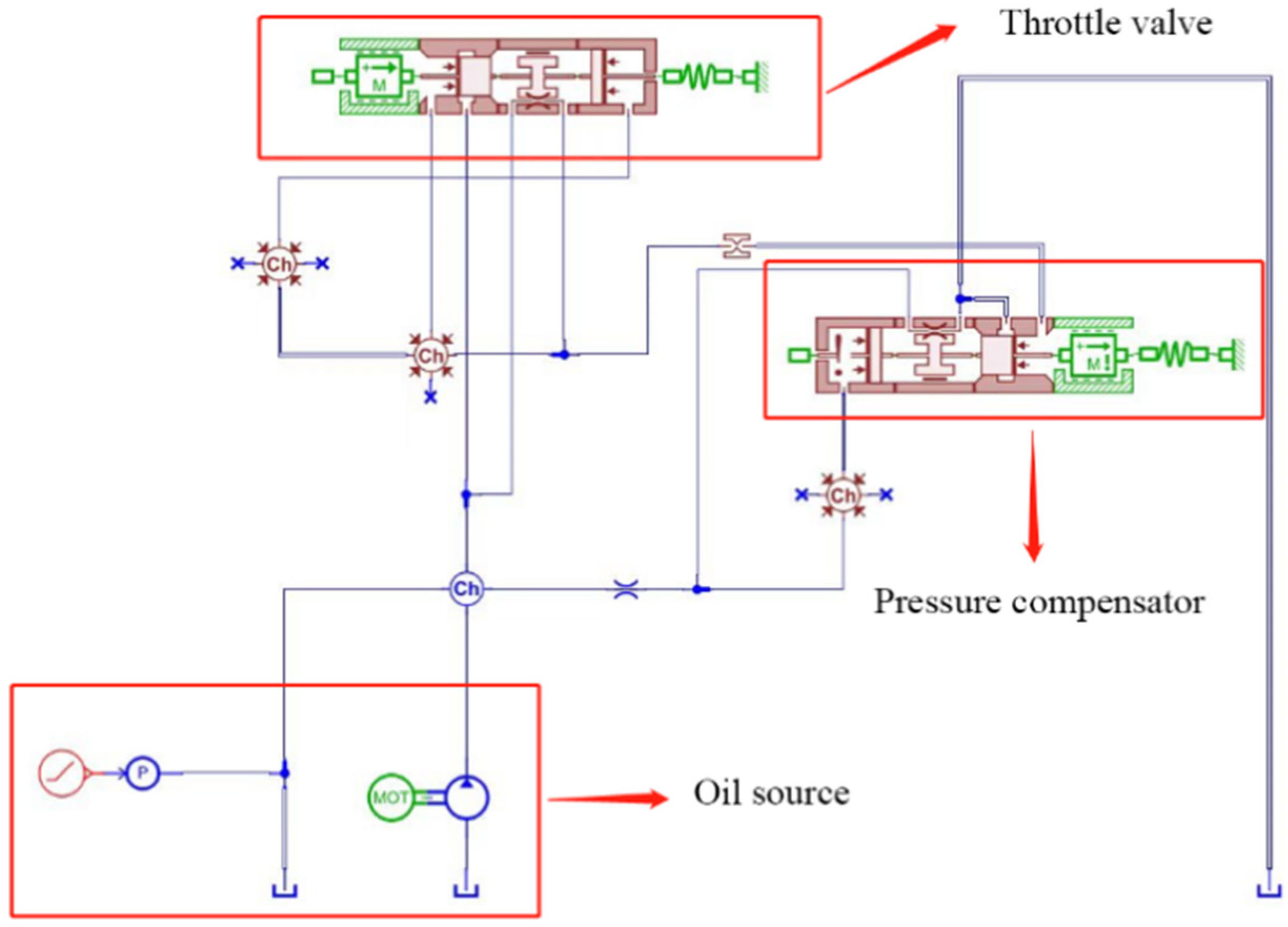 Electronics 11 02580 g003