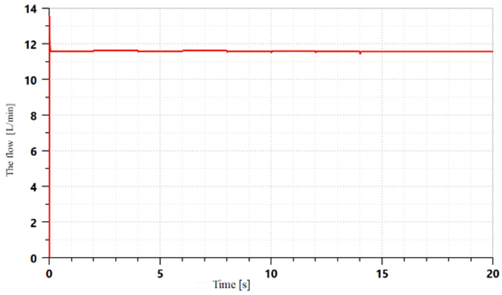 Electronics 11 02580 g015