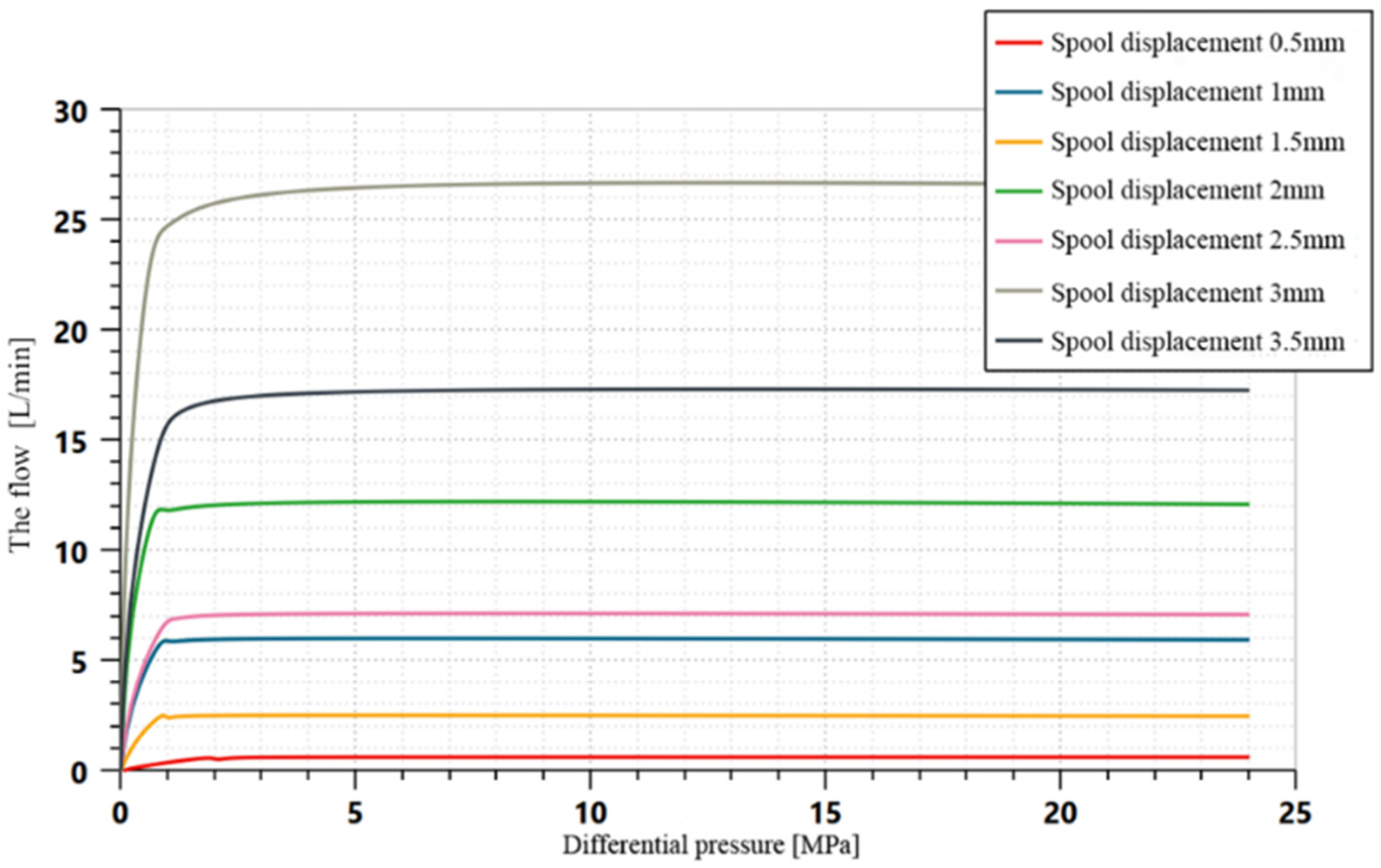 Electronics 11 02580 g020