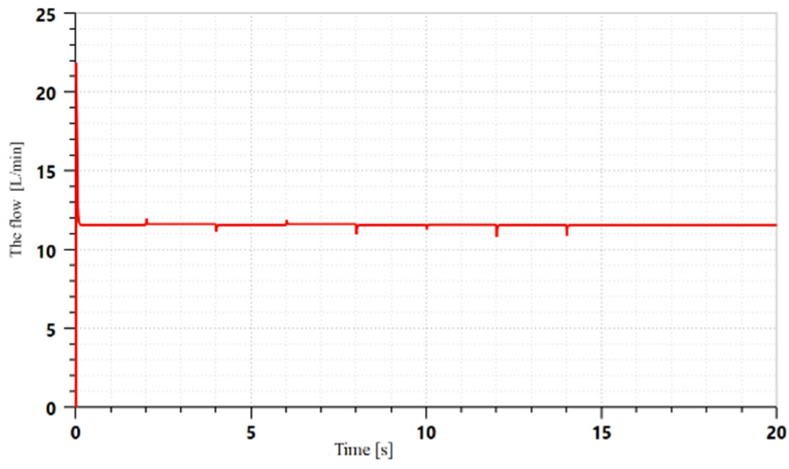 Electronics 11 02580 g021