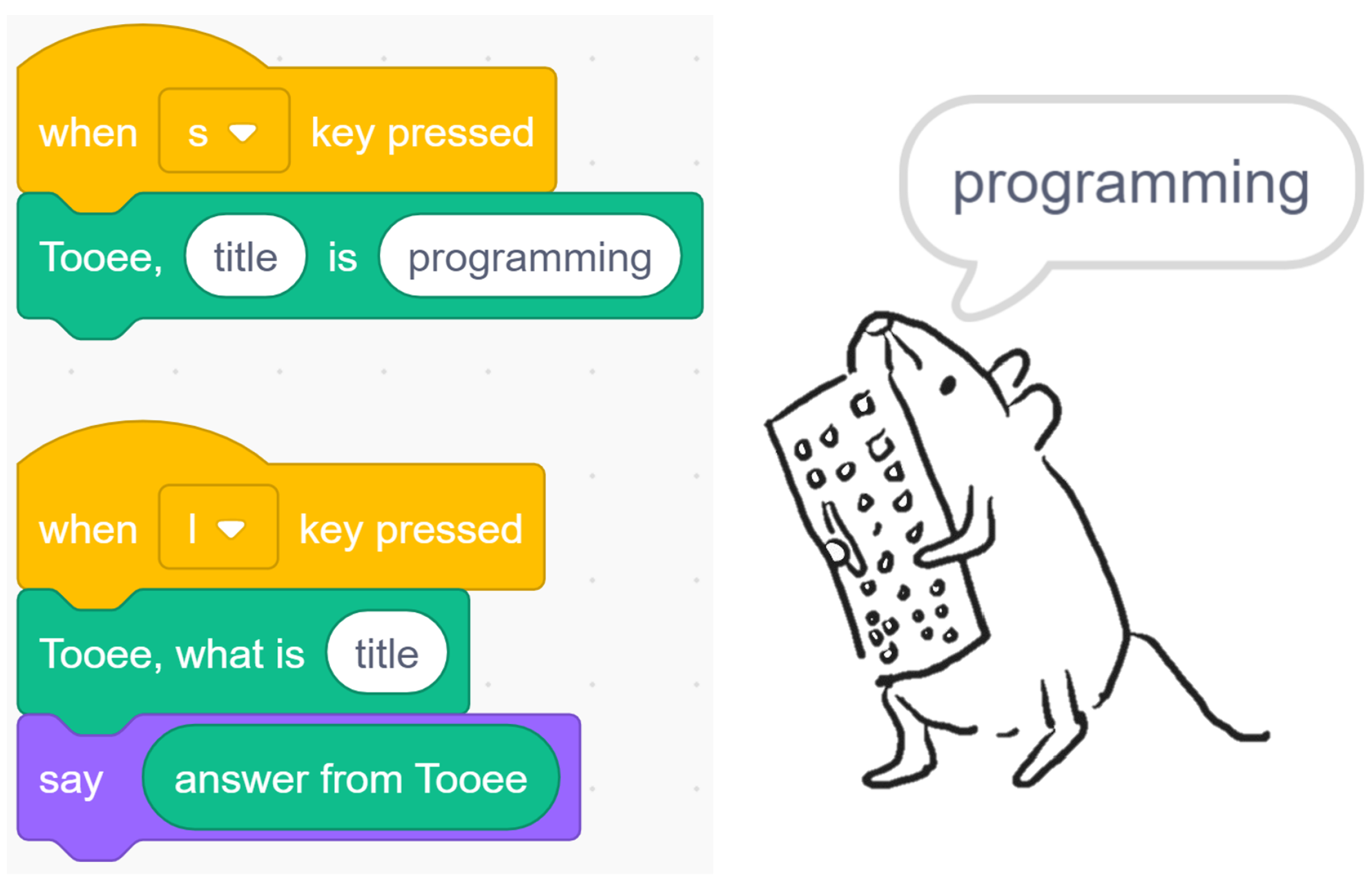 Electronics 11 02584 g008