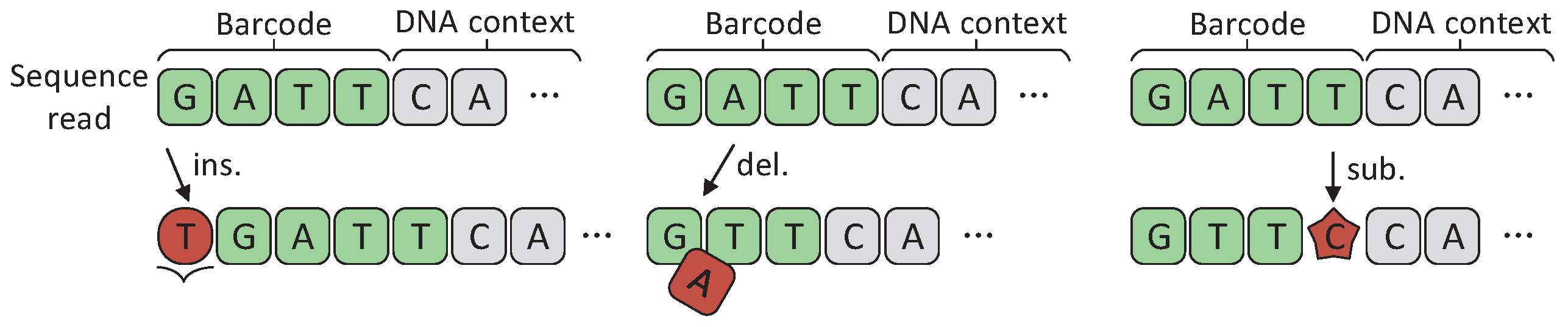 Electronics 11 02596 g001 Electronics 11 02596 g001