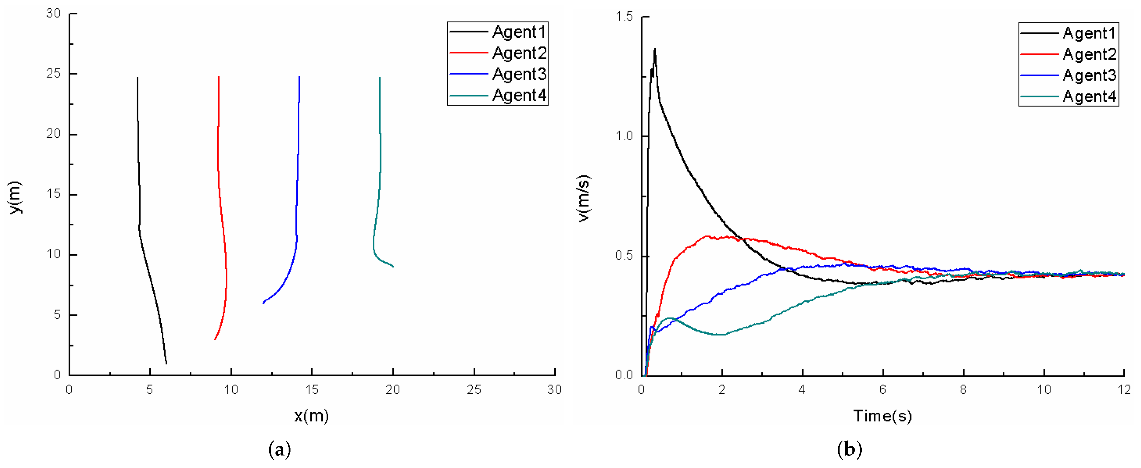 Electronics 11 02598 g007