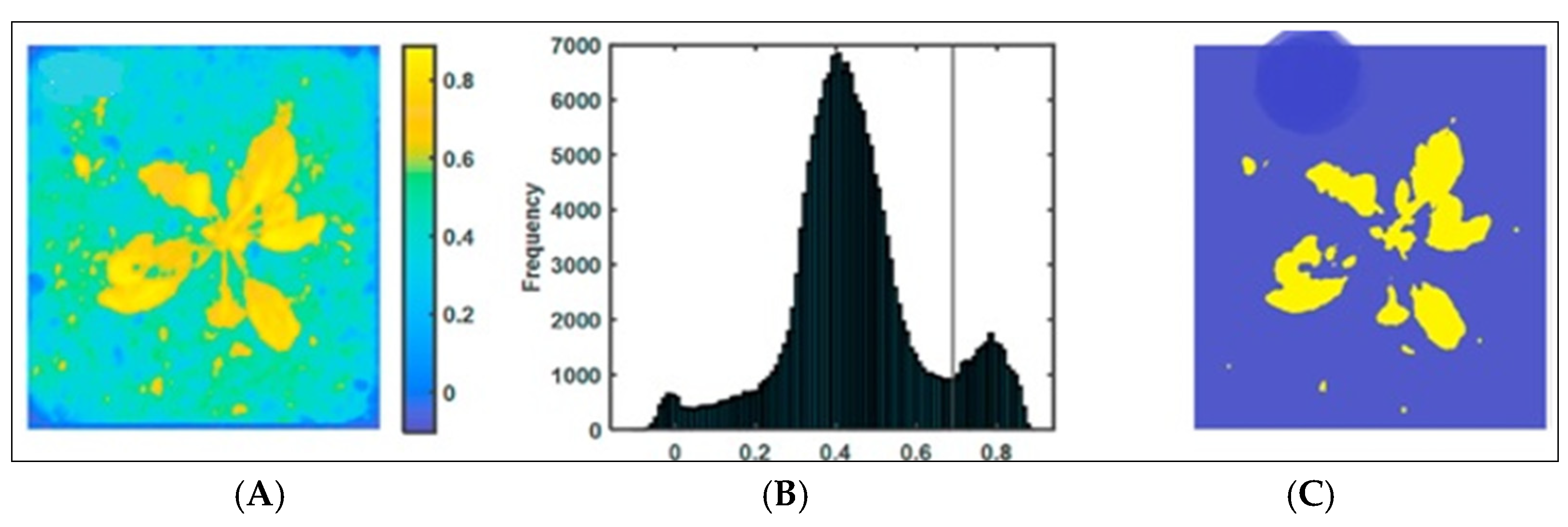 Electronics 11 02611 g003