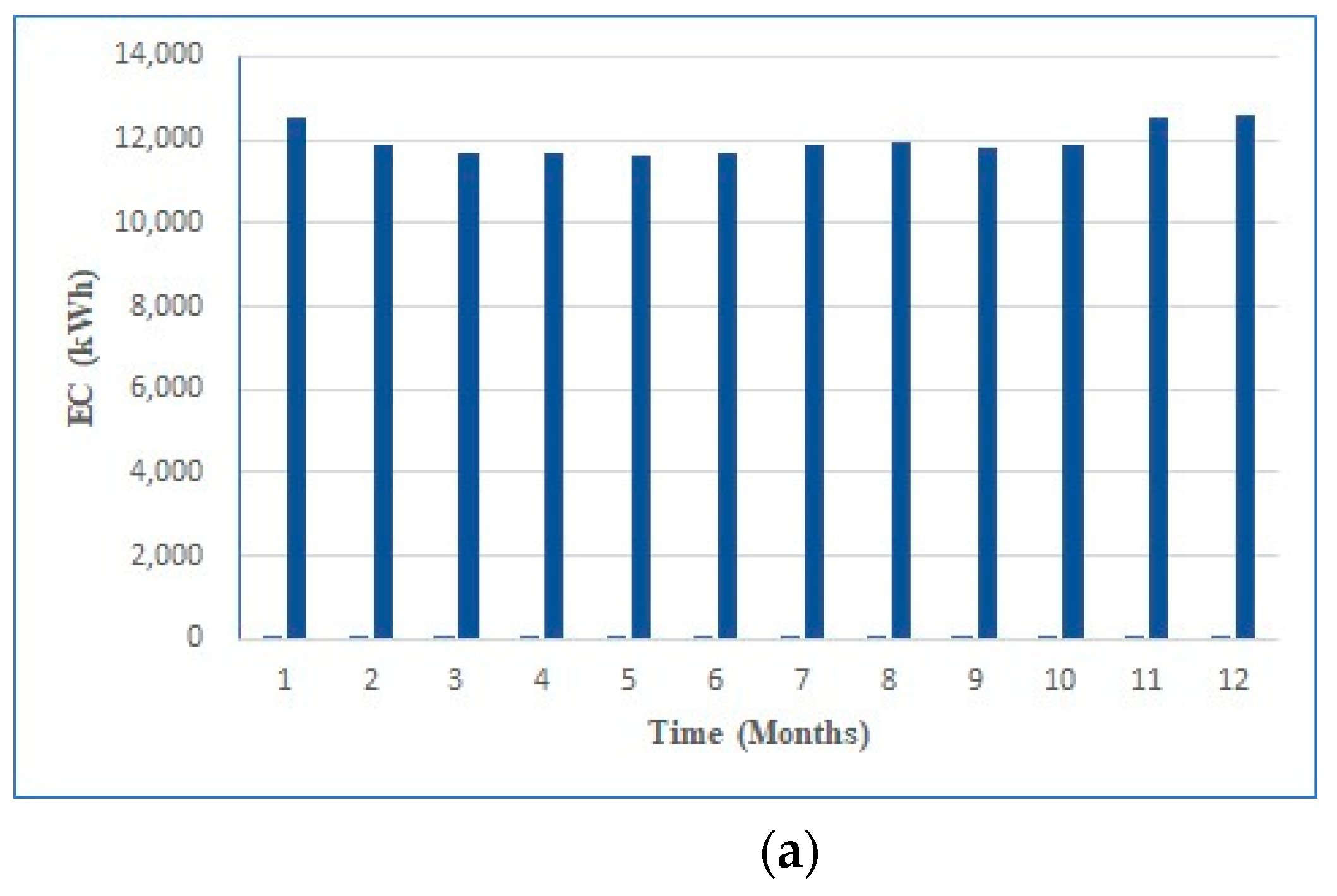 Electronics 11 02622 g007a